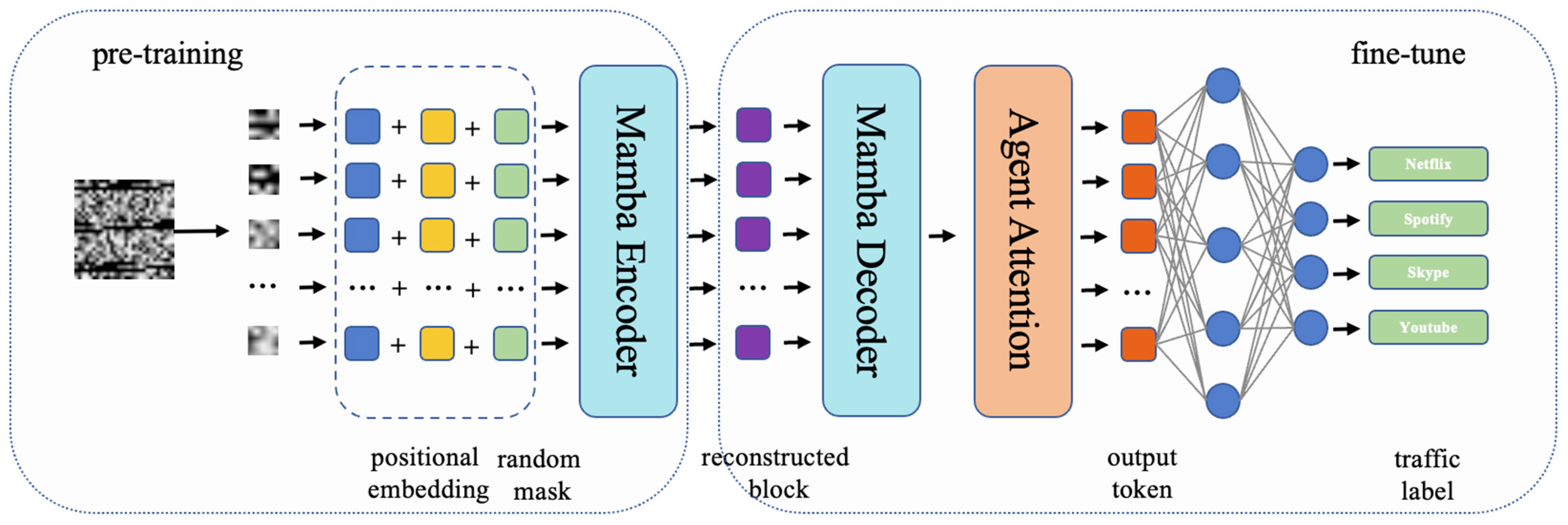 Information 16 00314 g002