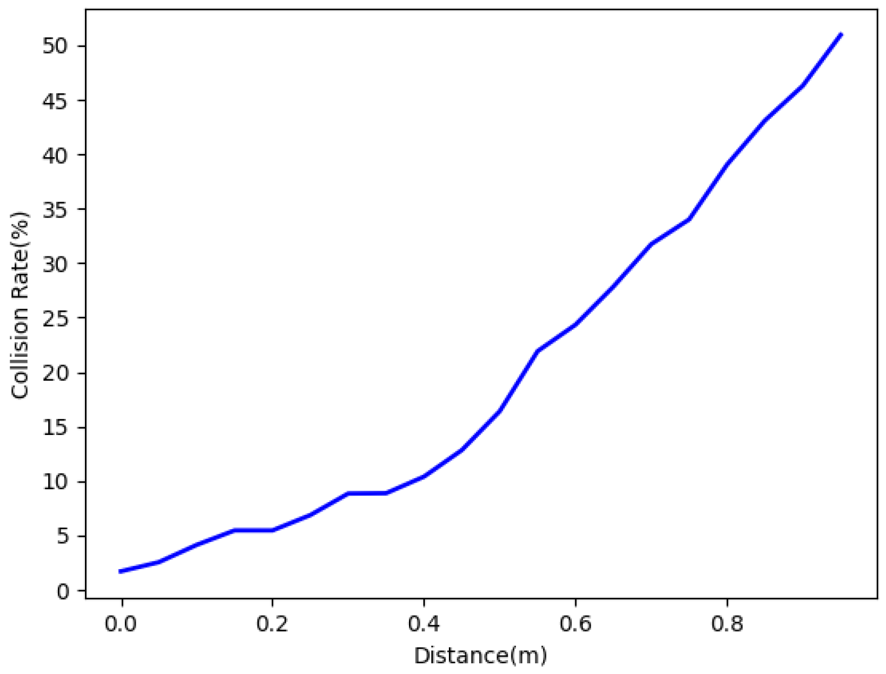 Information 16 00315 g005