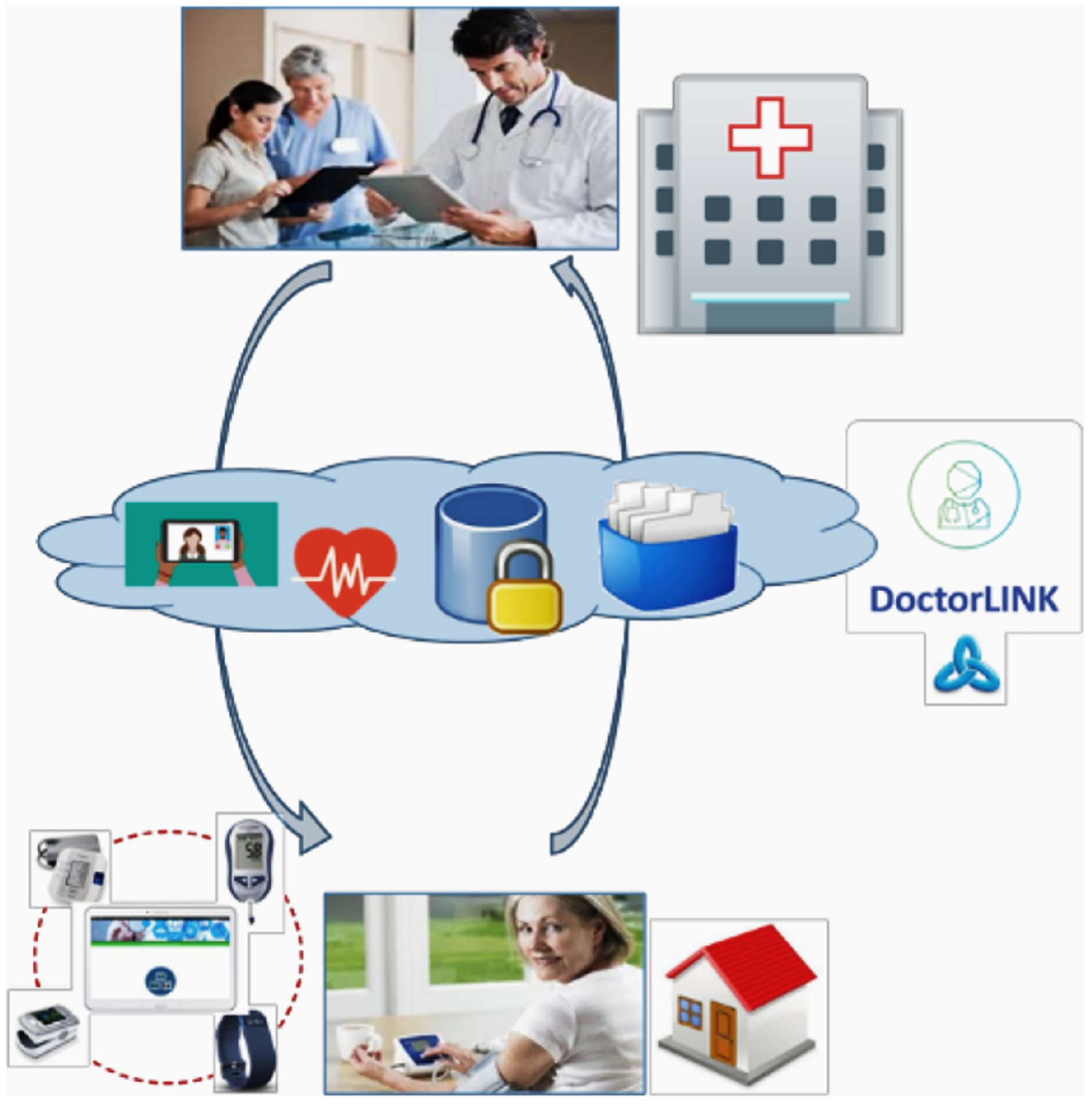 Information 16 00320 g001