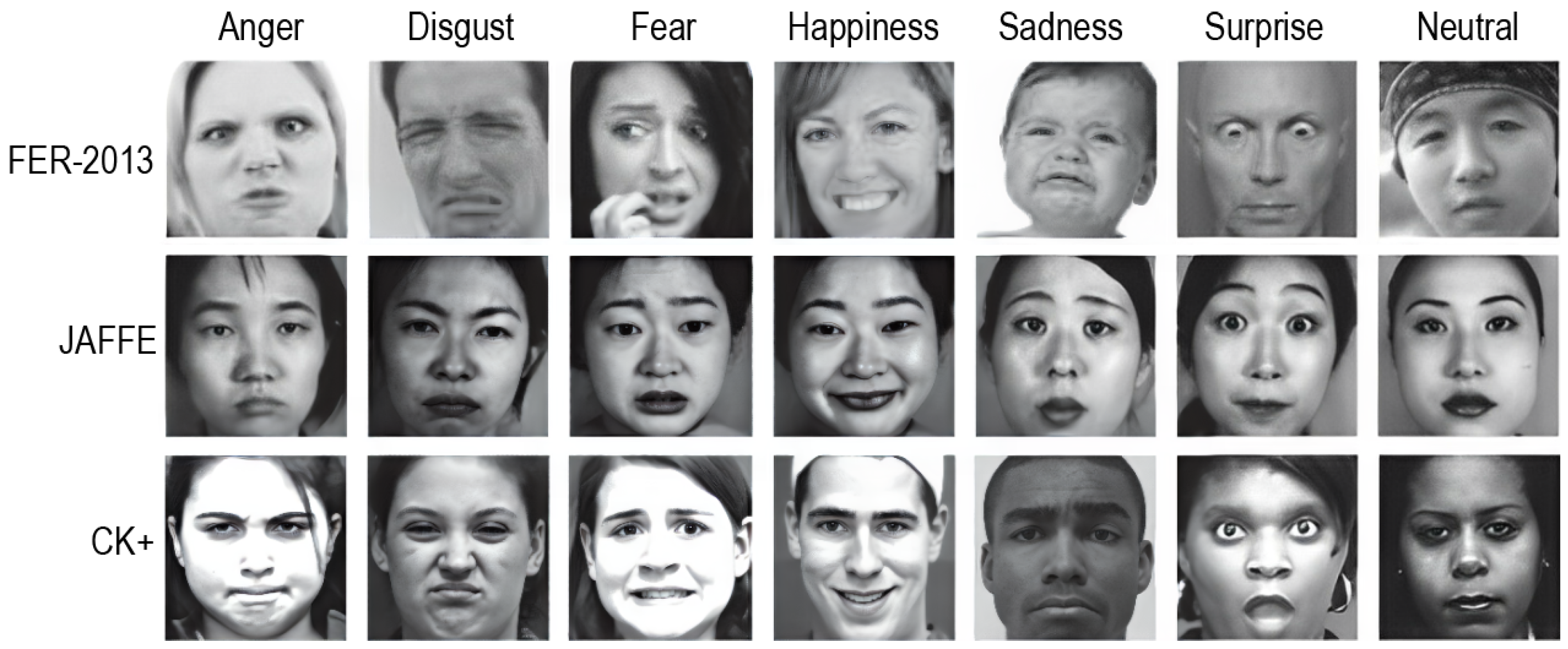 Information 16 00320 g002