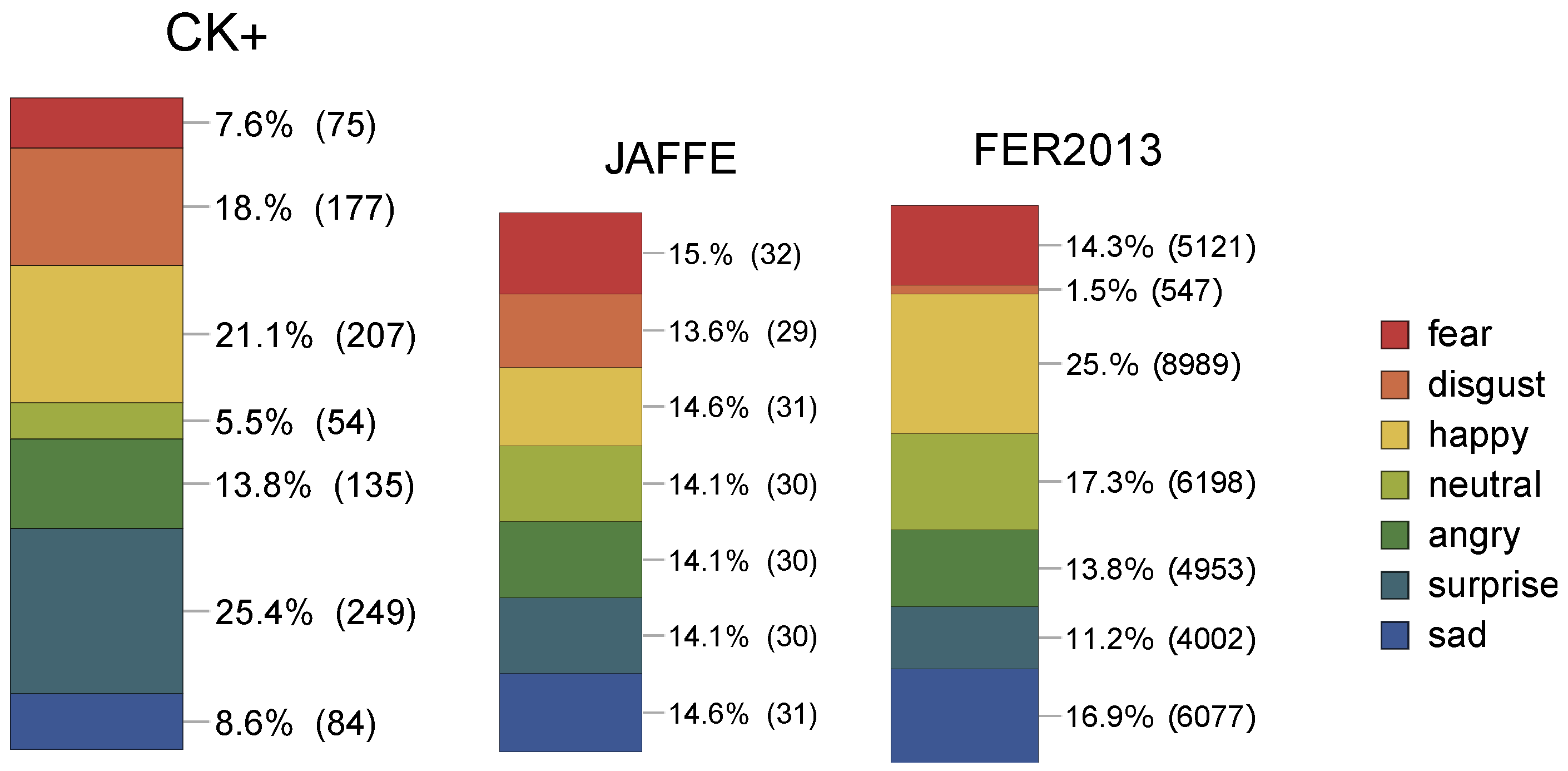 Information 16 00320 g004