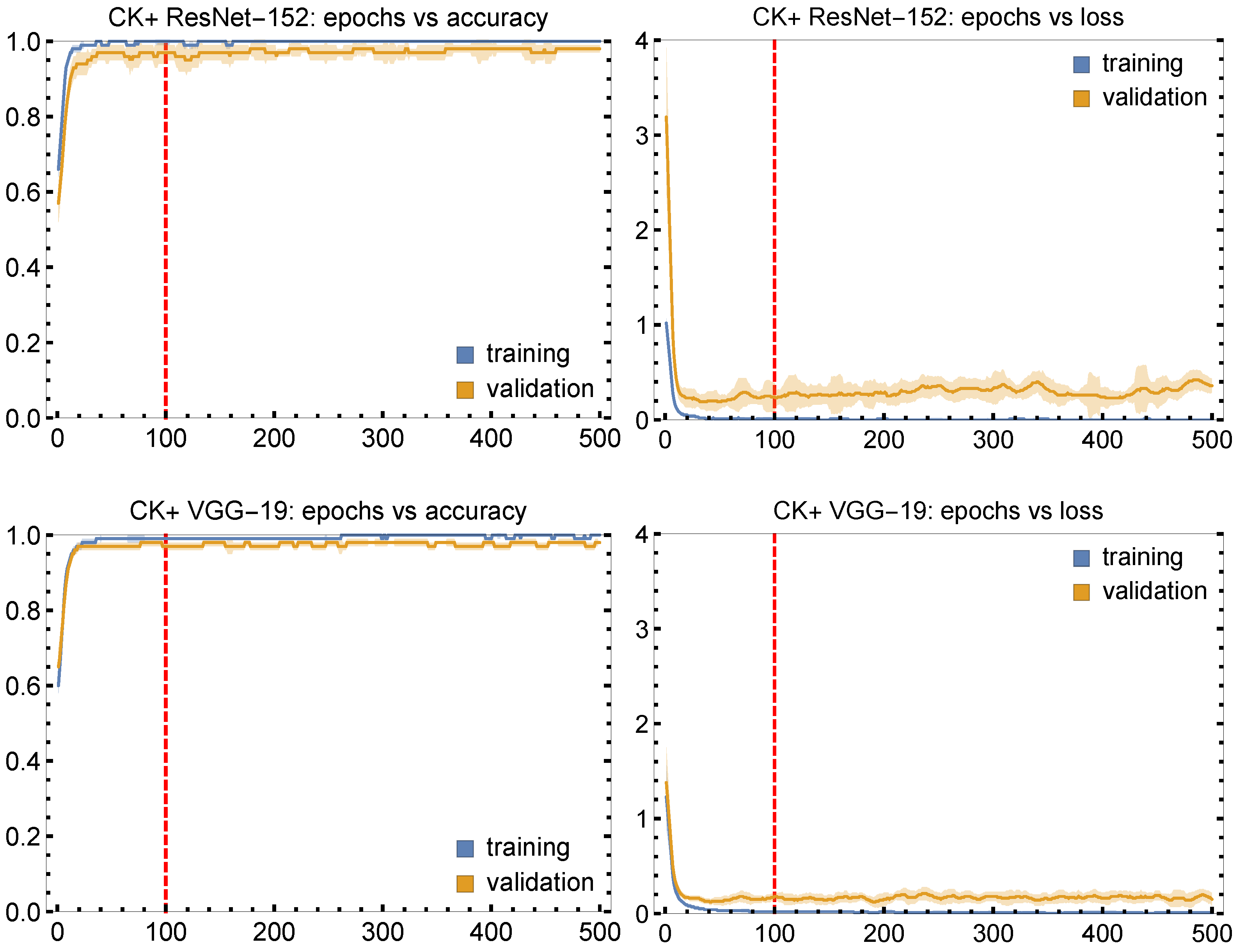 Information 16 00320 g005