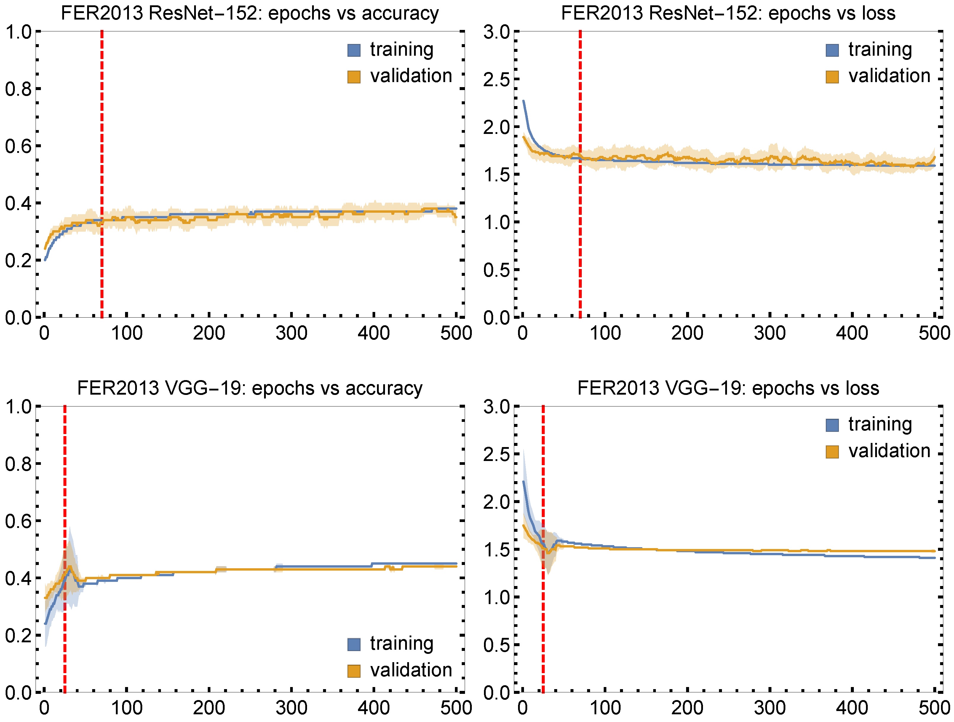 Information 16 00320 g006