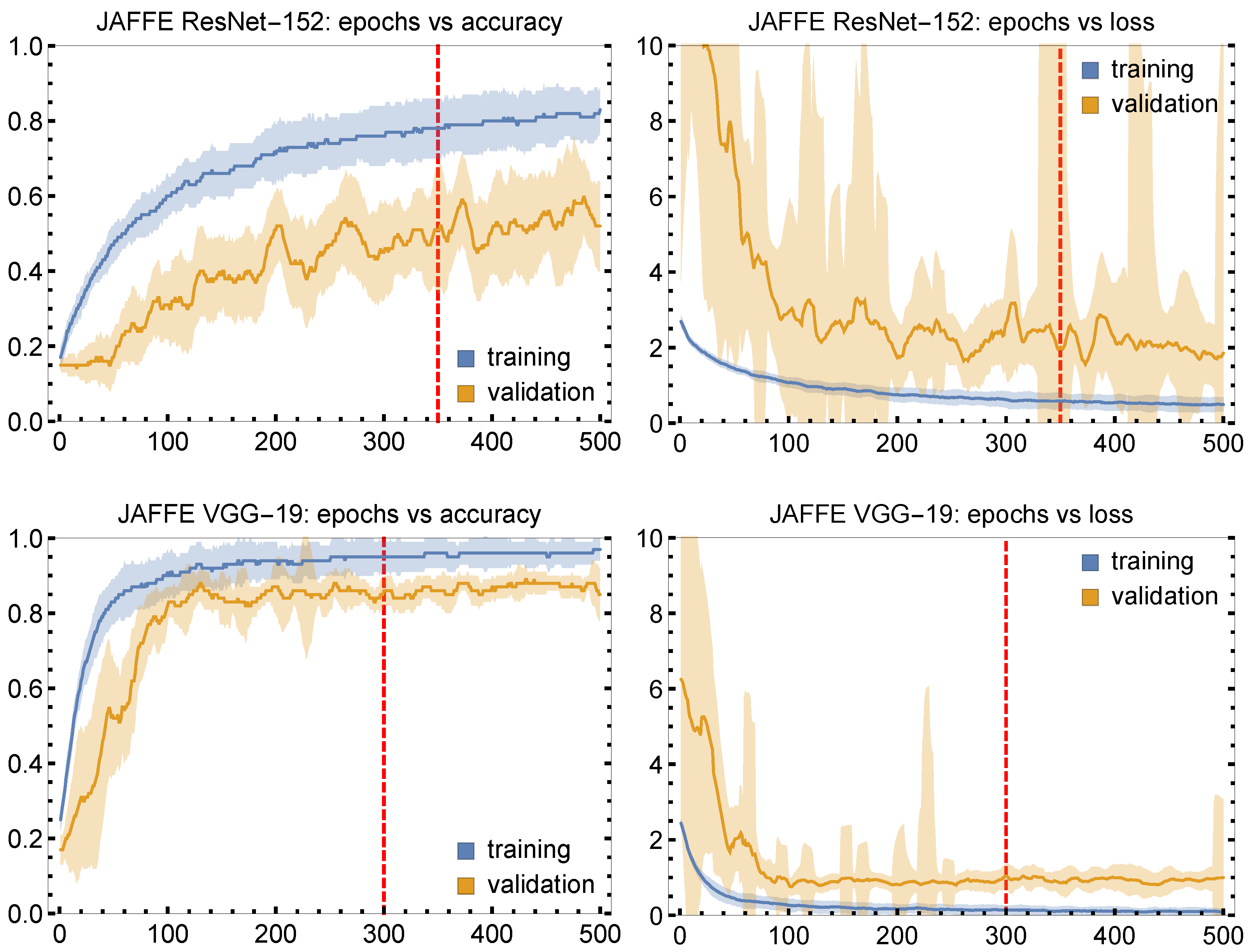Information 16 00320 g007