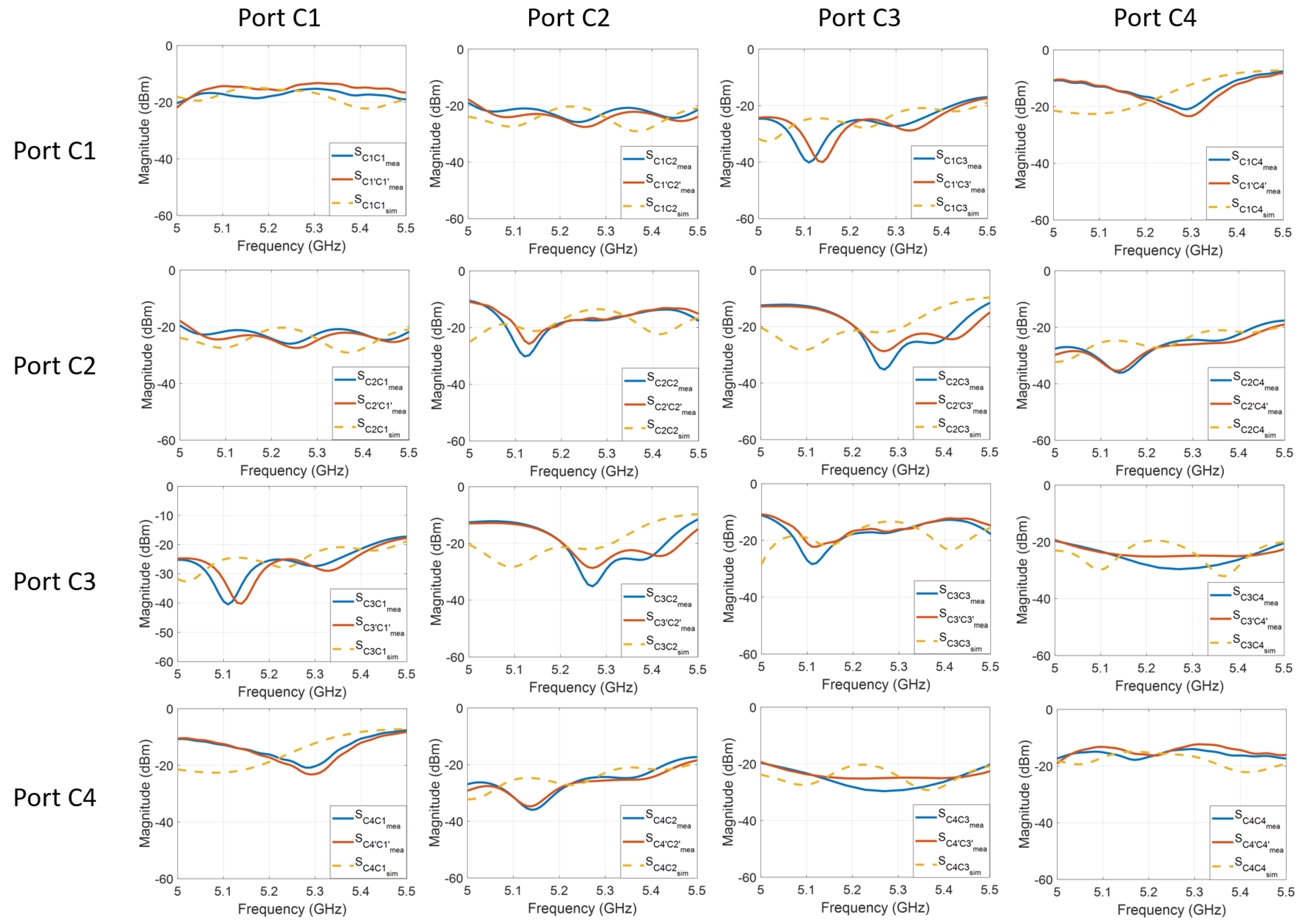 Information 16 00321 g007