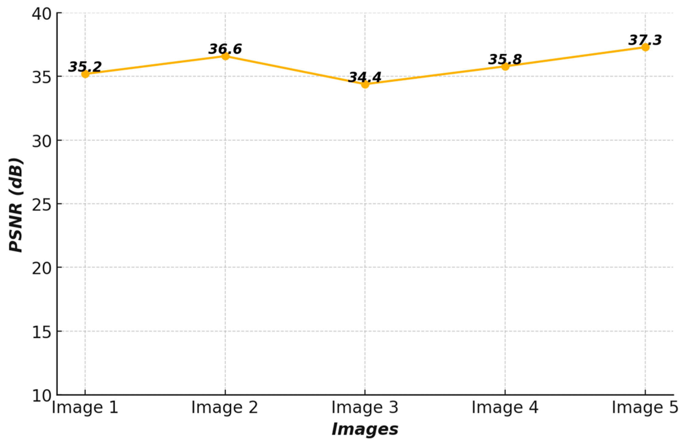 Information 16 00322 g005