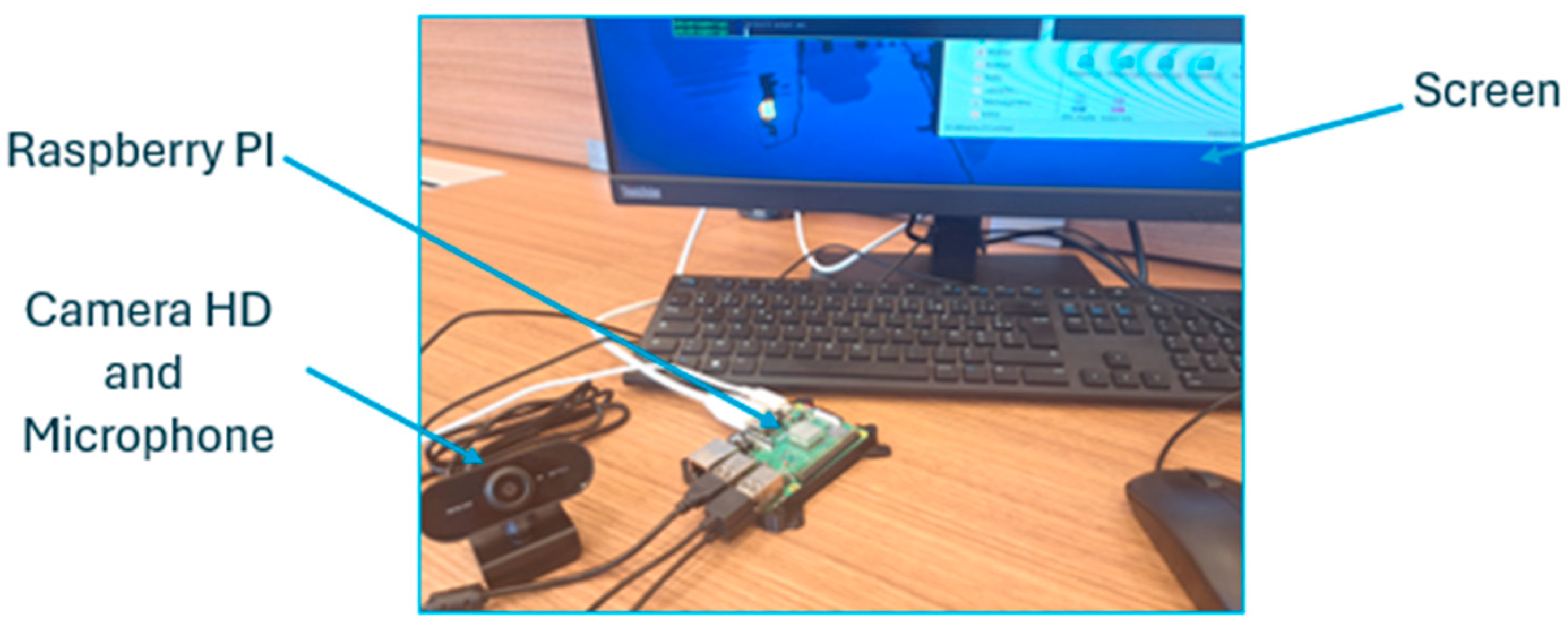 Information 16 00322 g007