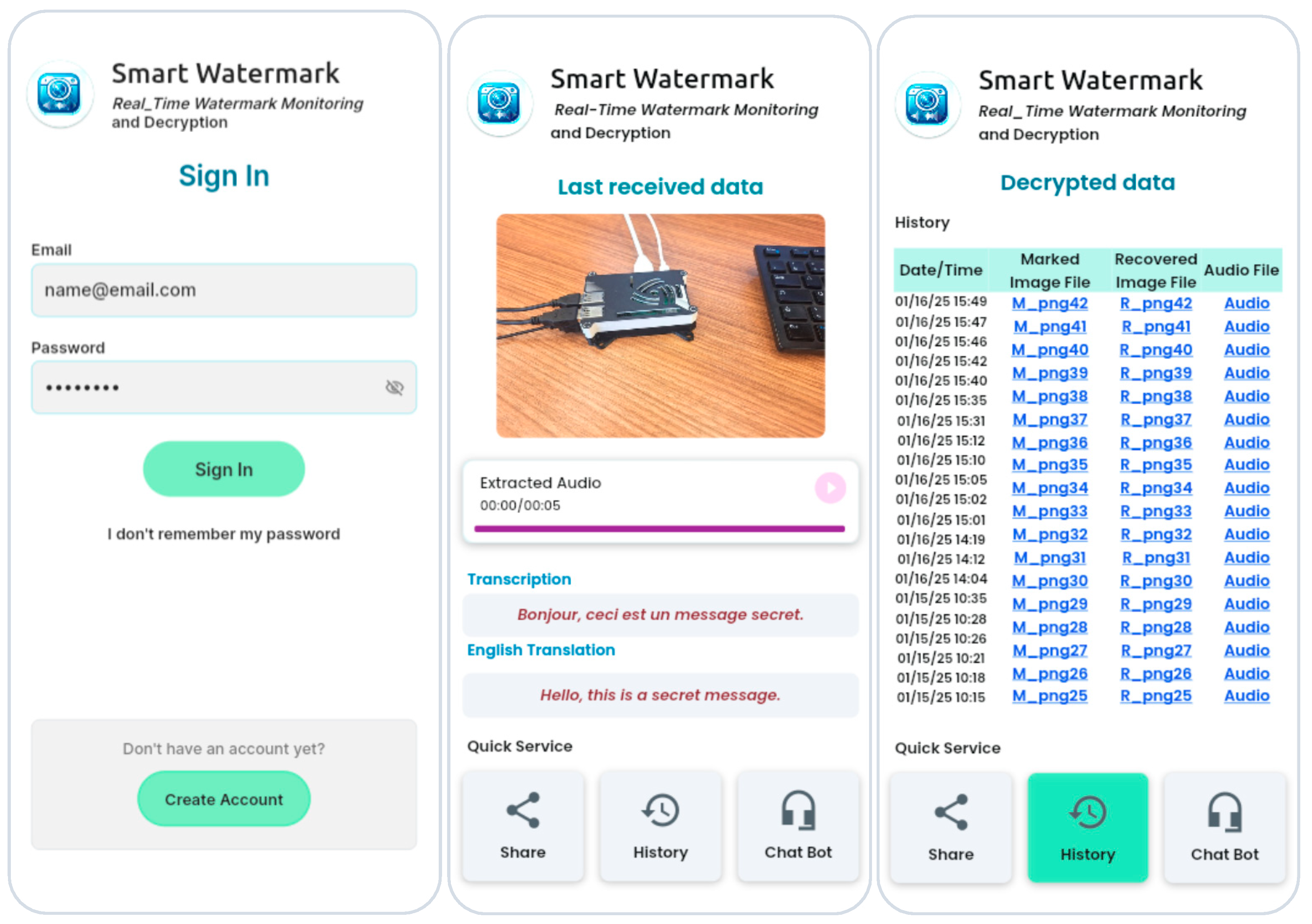 Information 16 00322 g008