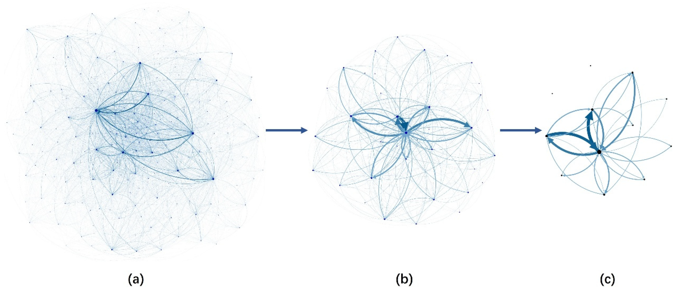 Information 16 00324 g006