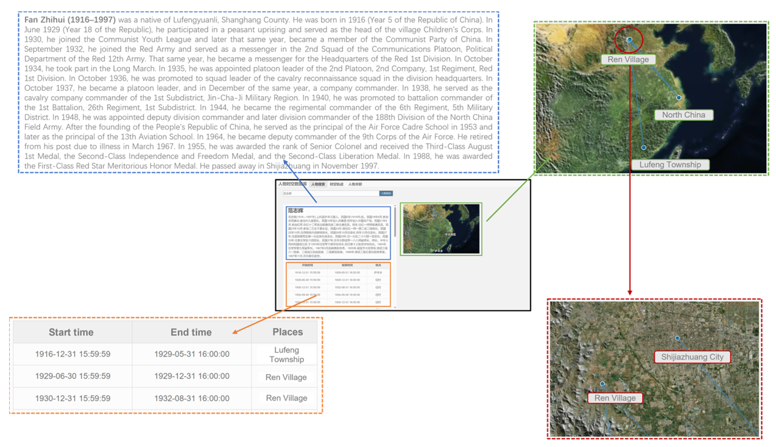 Information 16 00324 g007