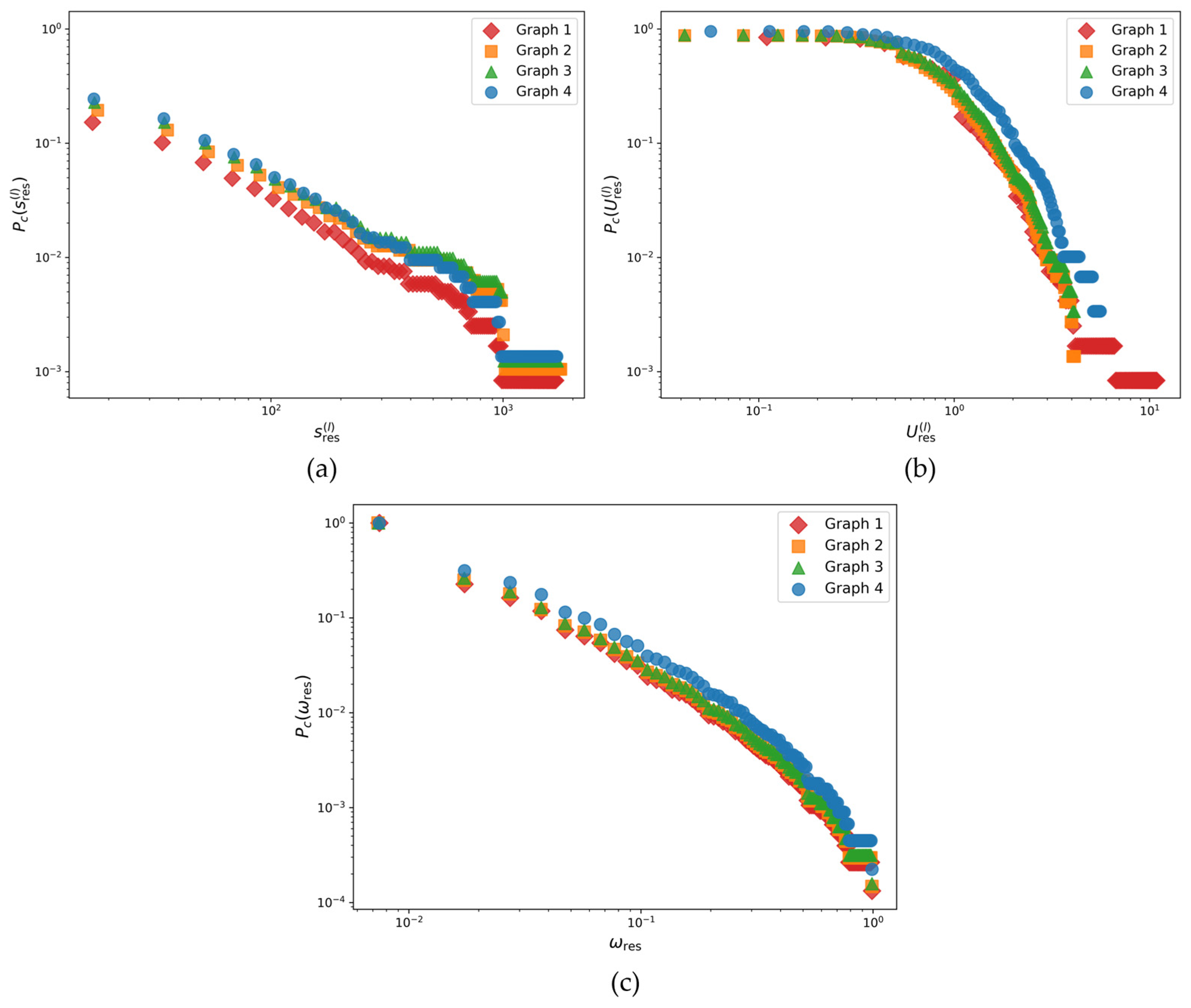 Information 16 00324 g009