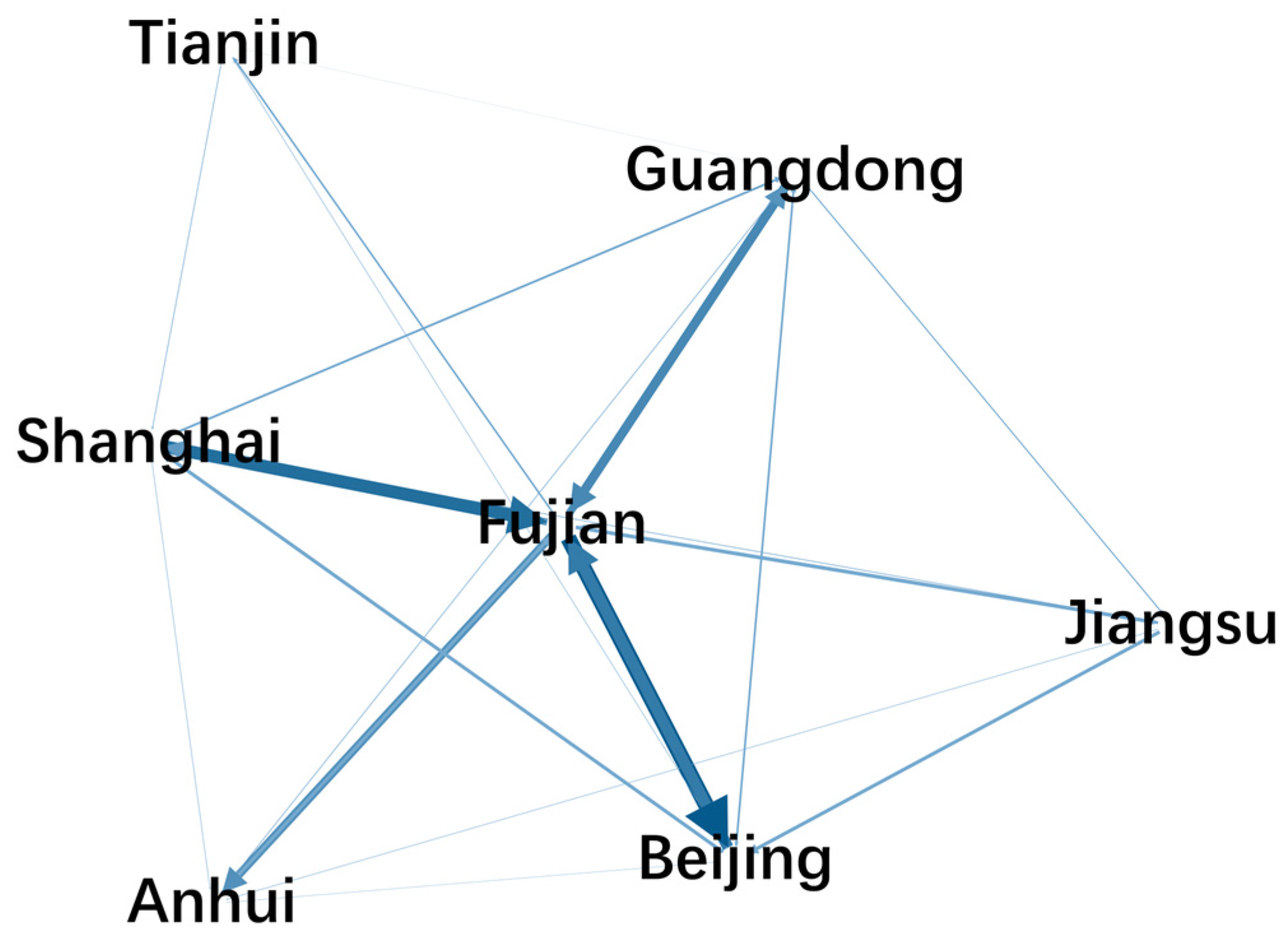 Information 16 00324 g011