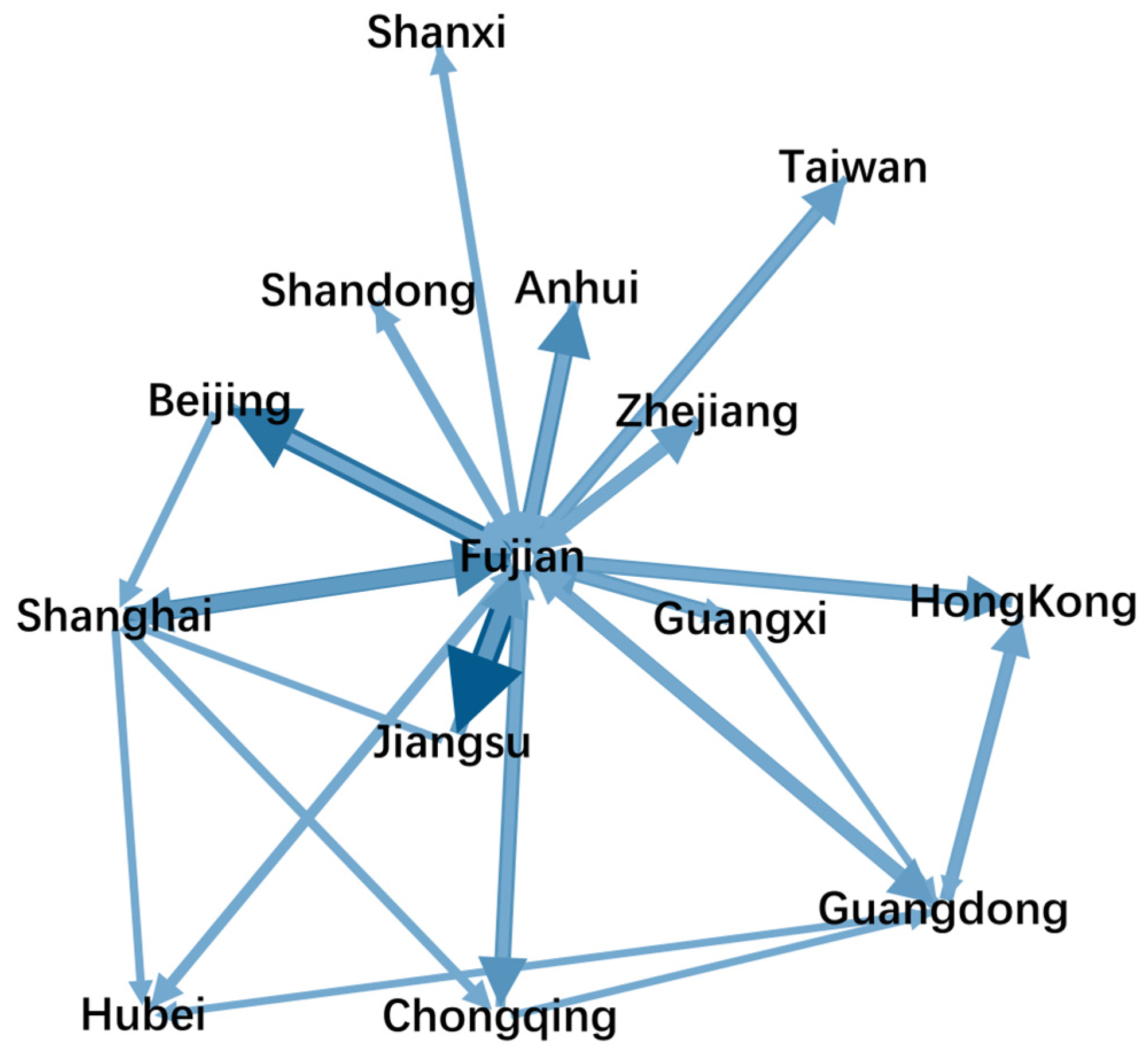 Information 16 00324 g014