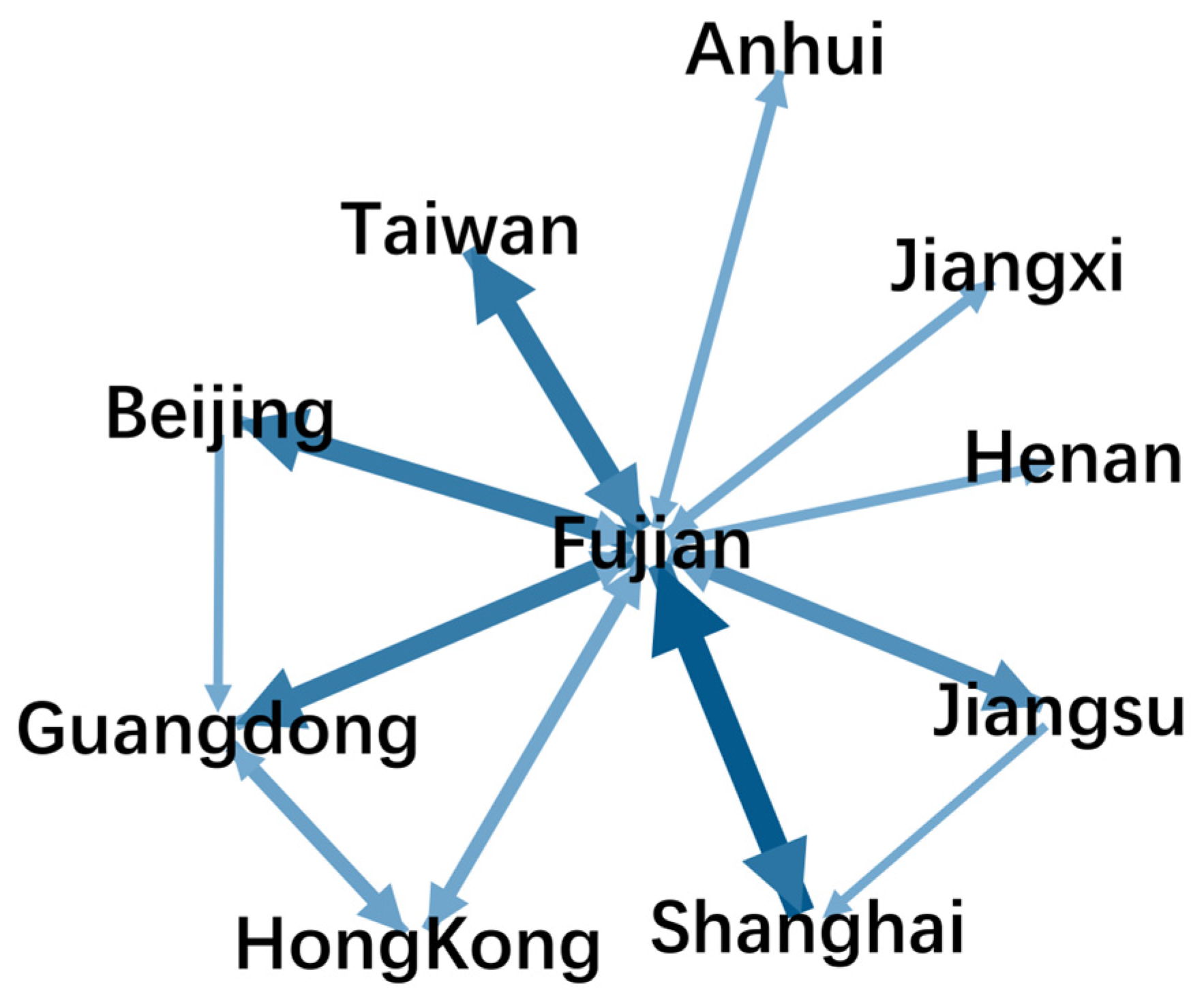 Information 16 00324 g015