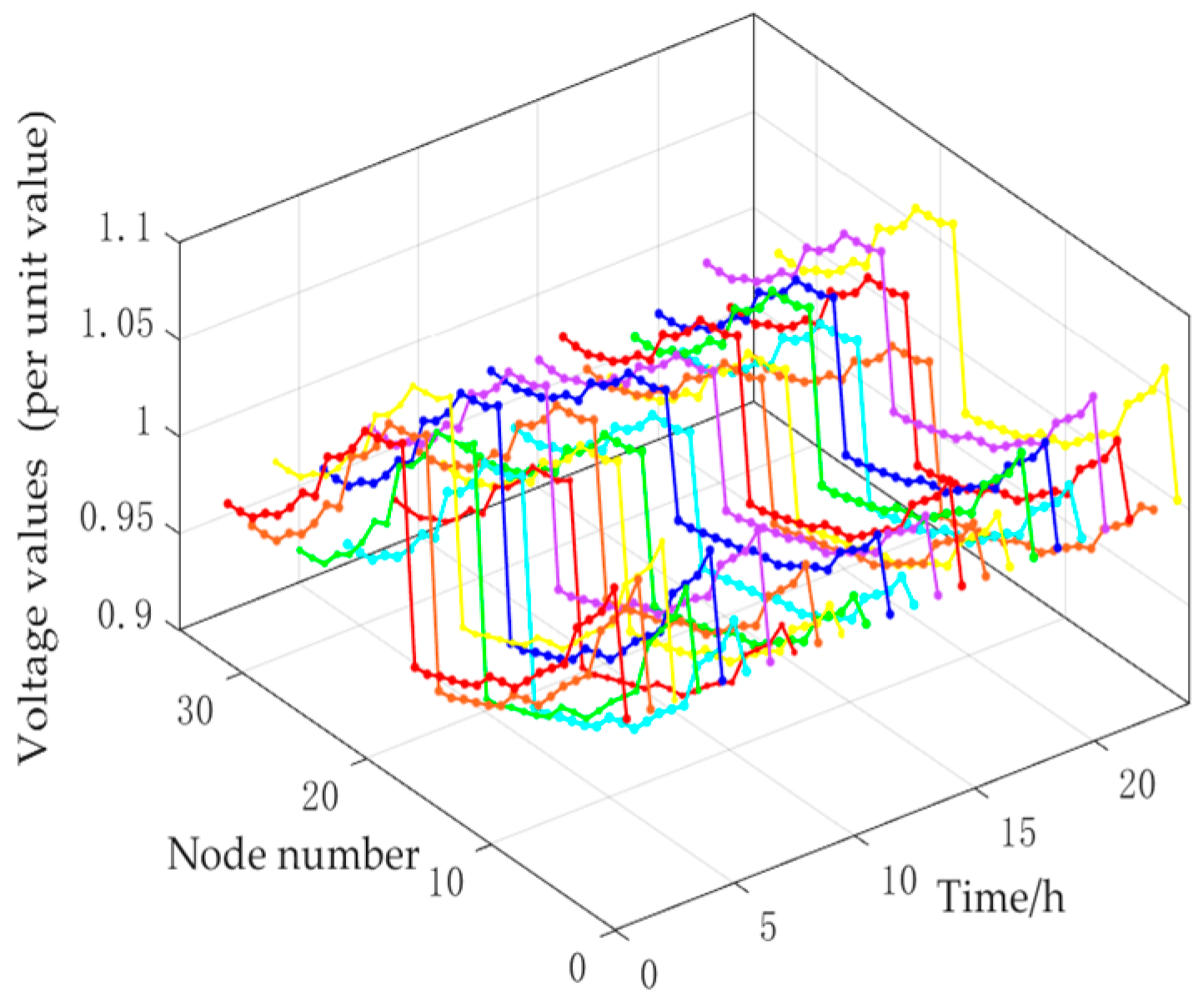 Information 16 00325 g006