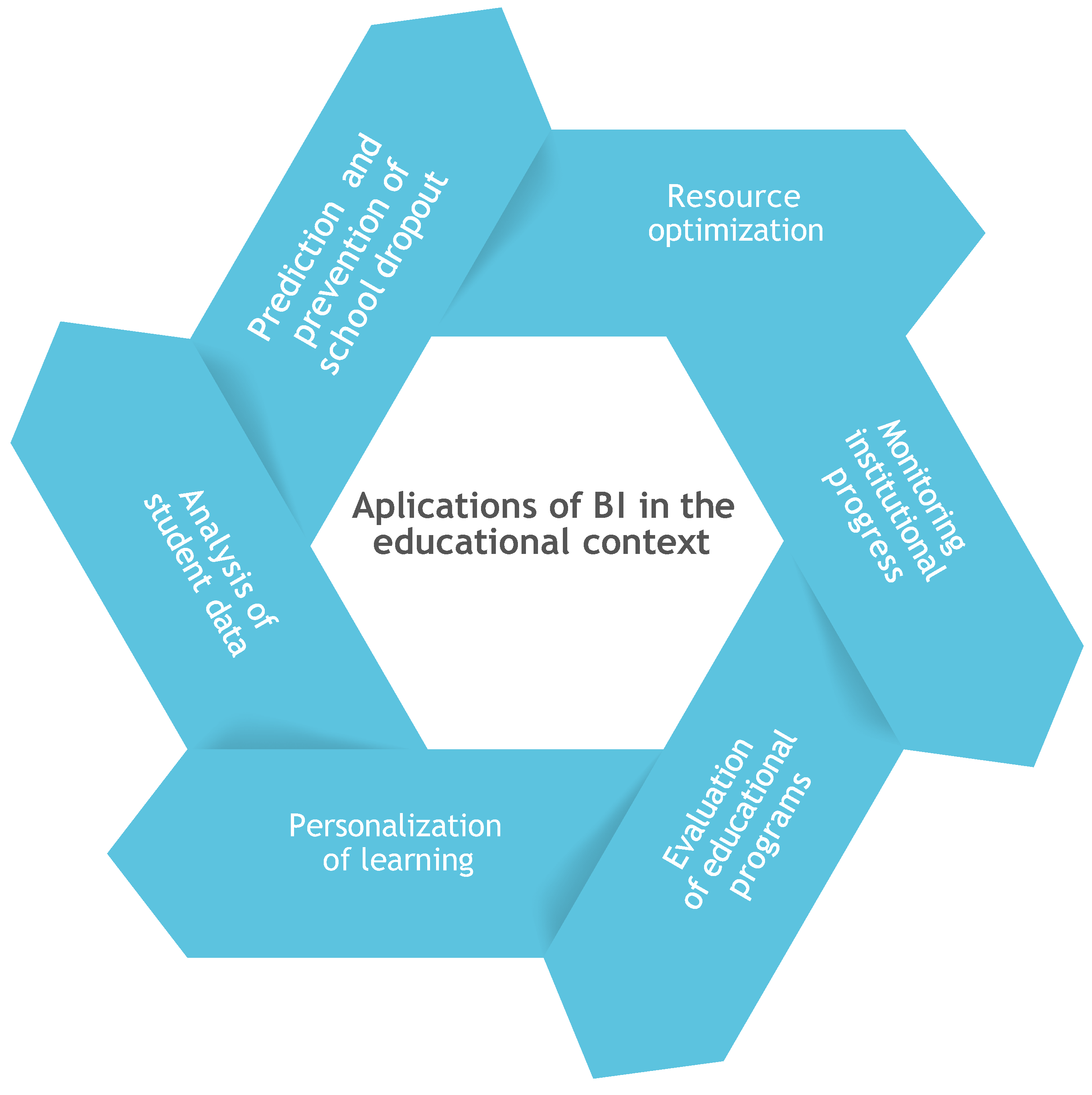 Information 16 00326 g001 Information 16 00326 g001