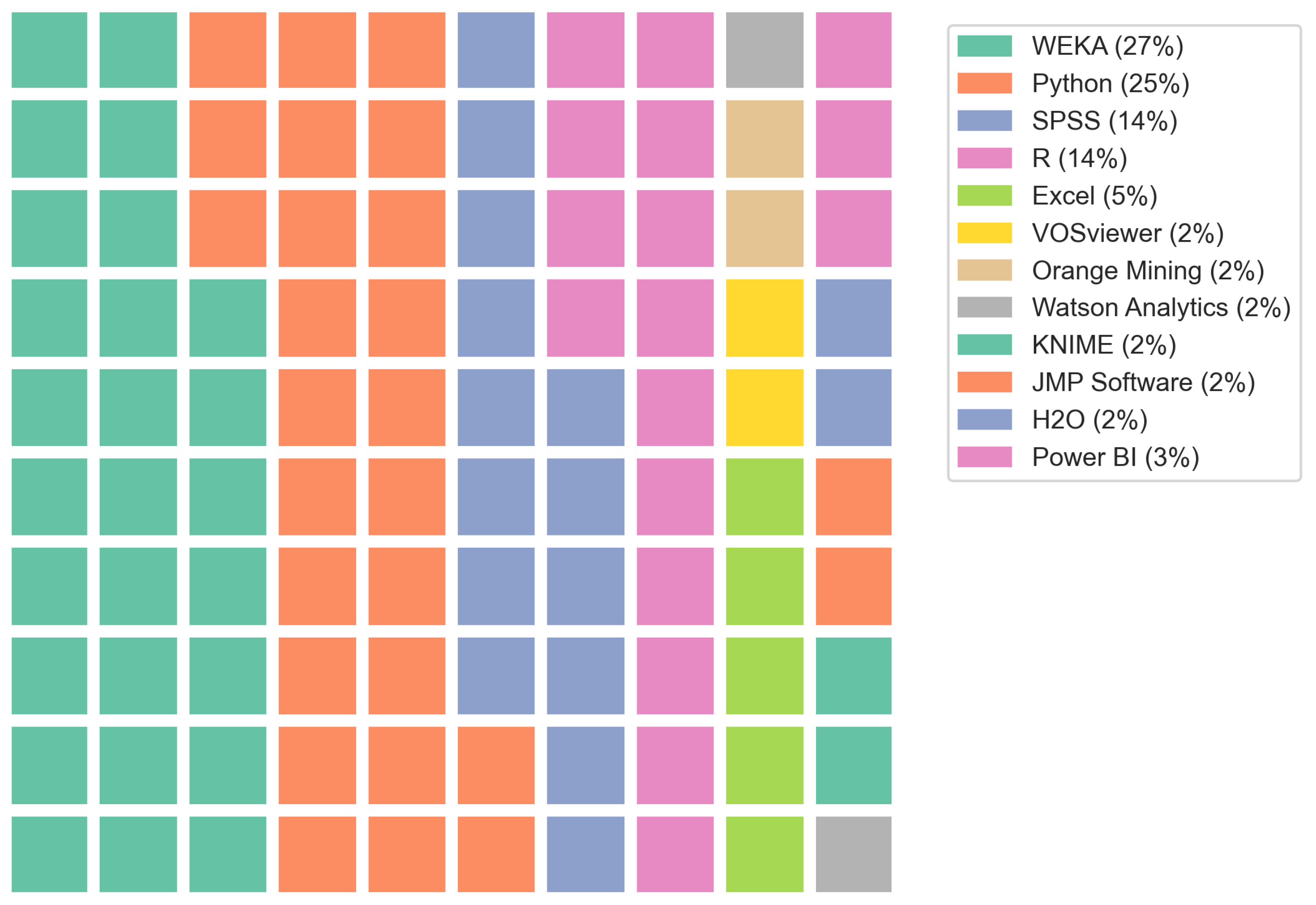 Information 16 00326 g008 Information 16 00326 g008