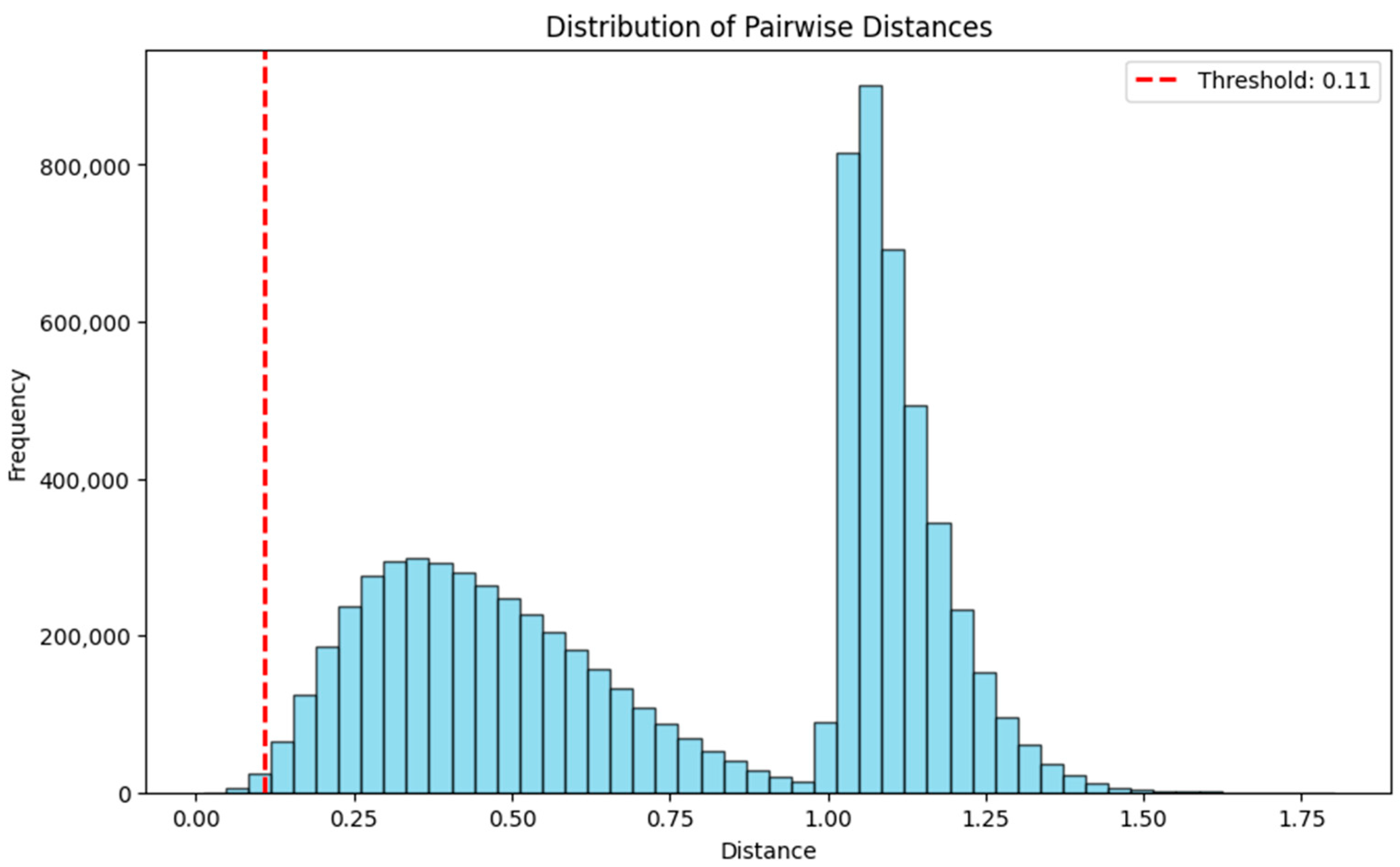 Information 16 00327 g004