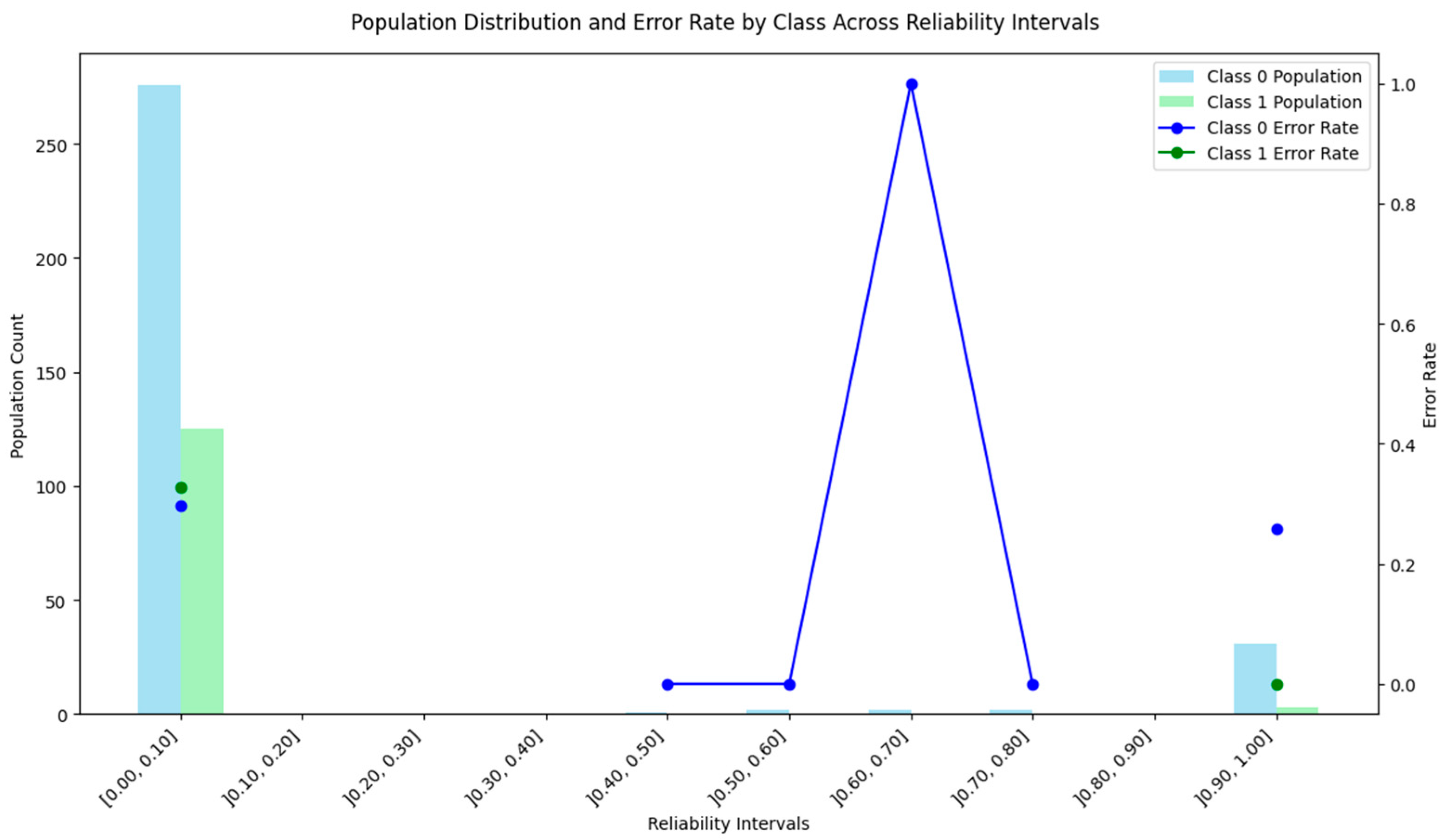 Information 16 00327 g005