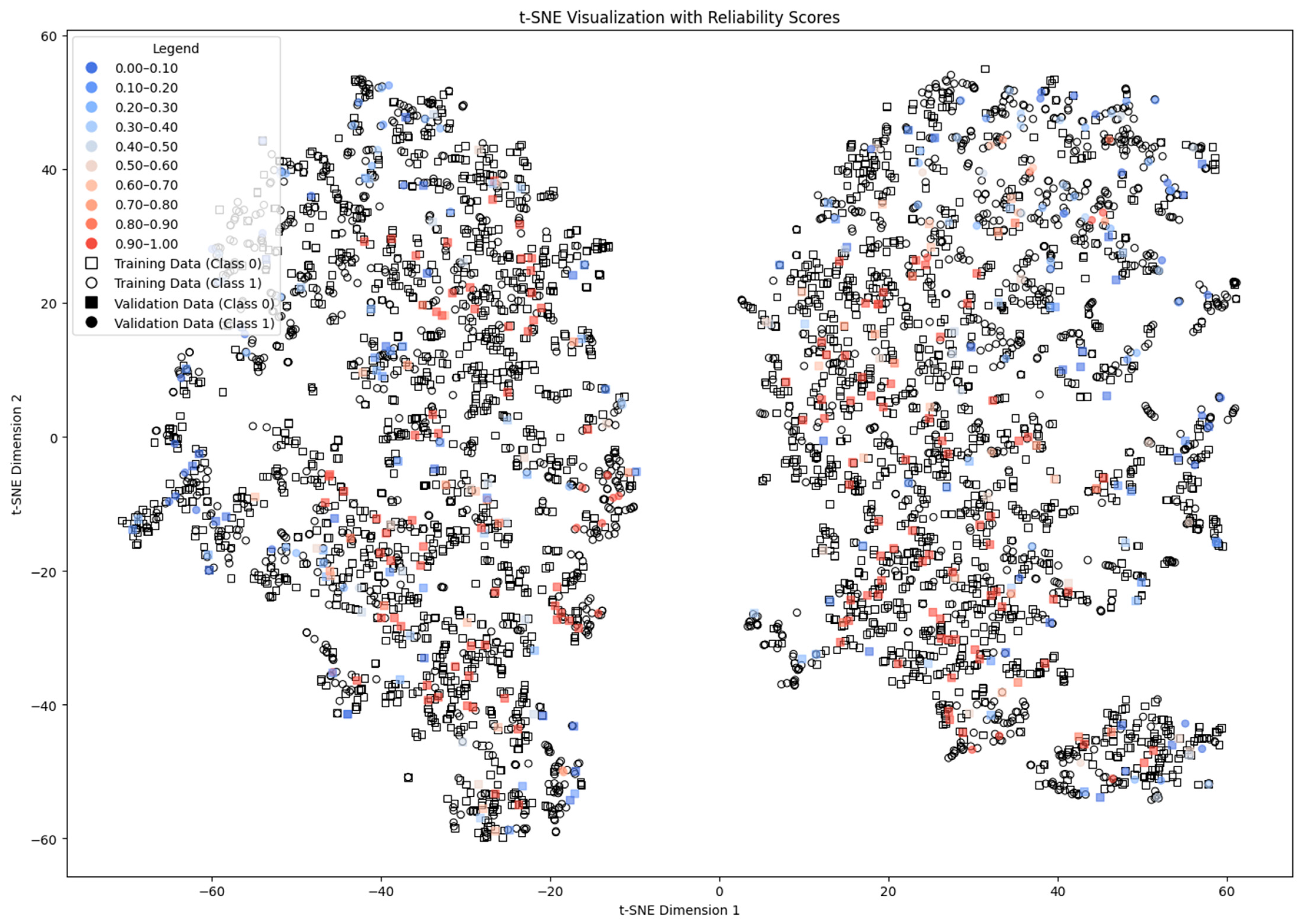 Information 16 00327 g010
