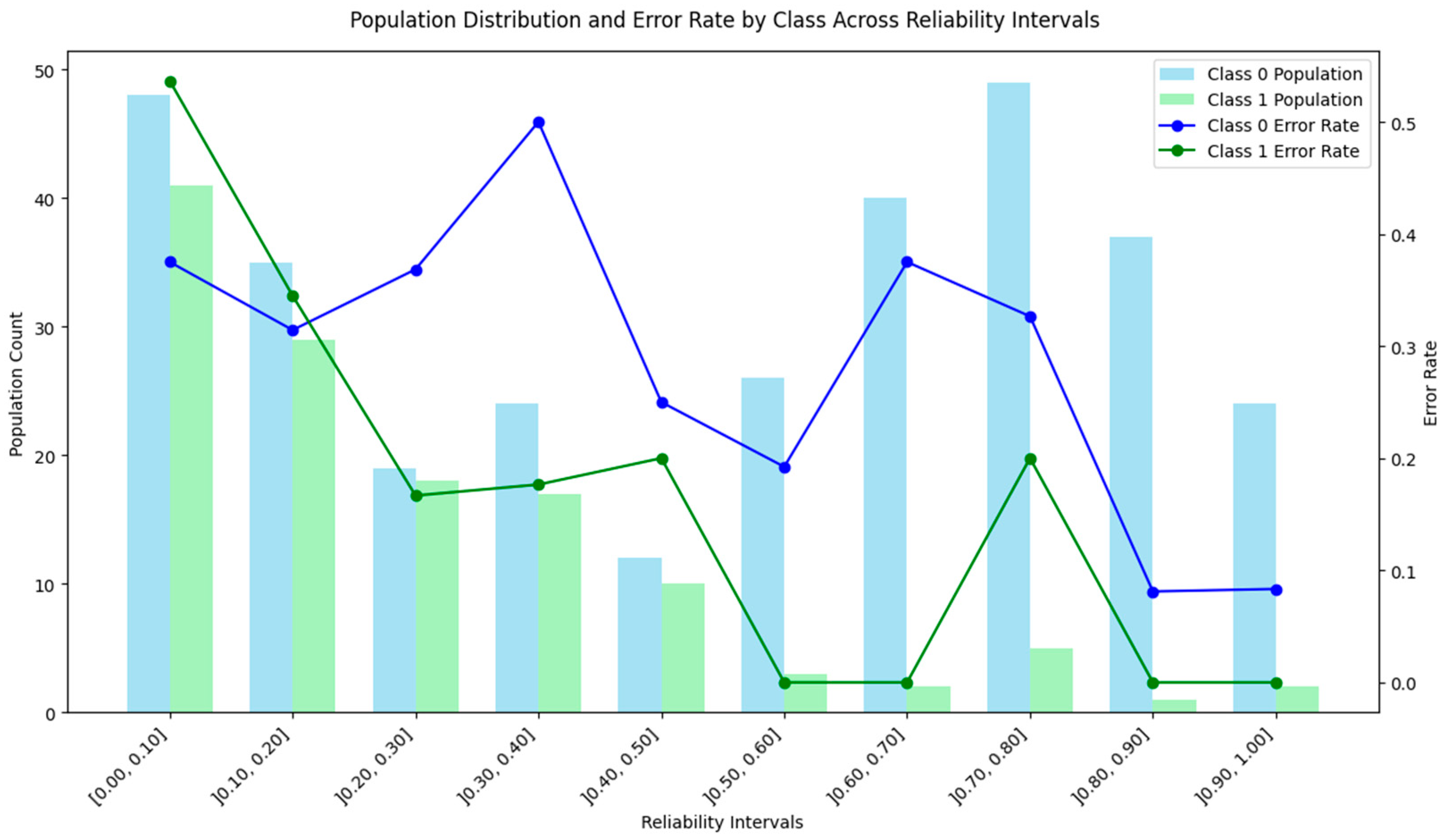 Information 16 00327 g014