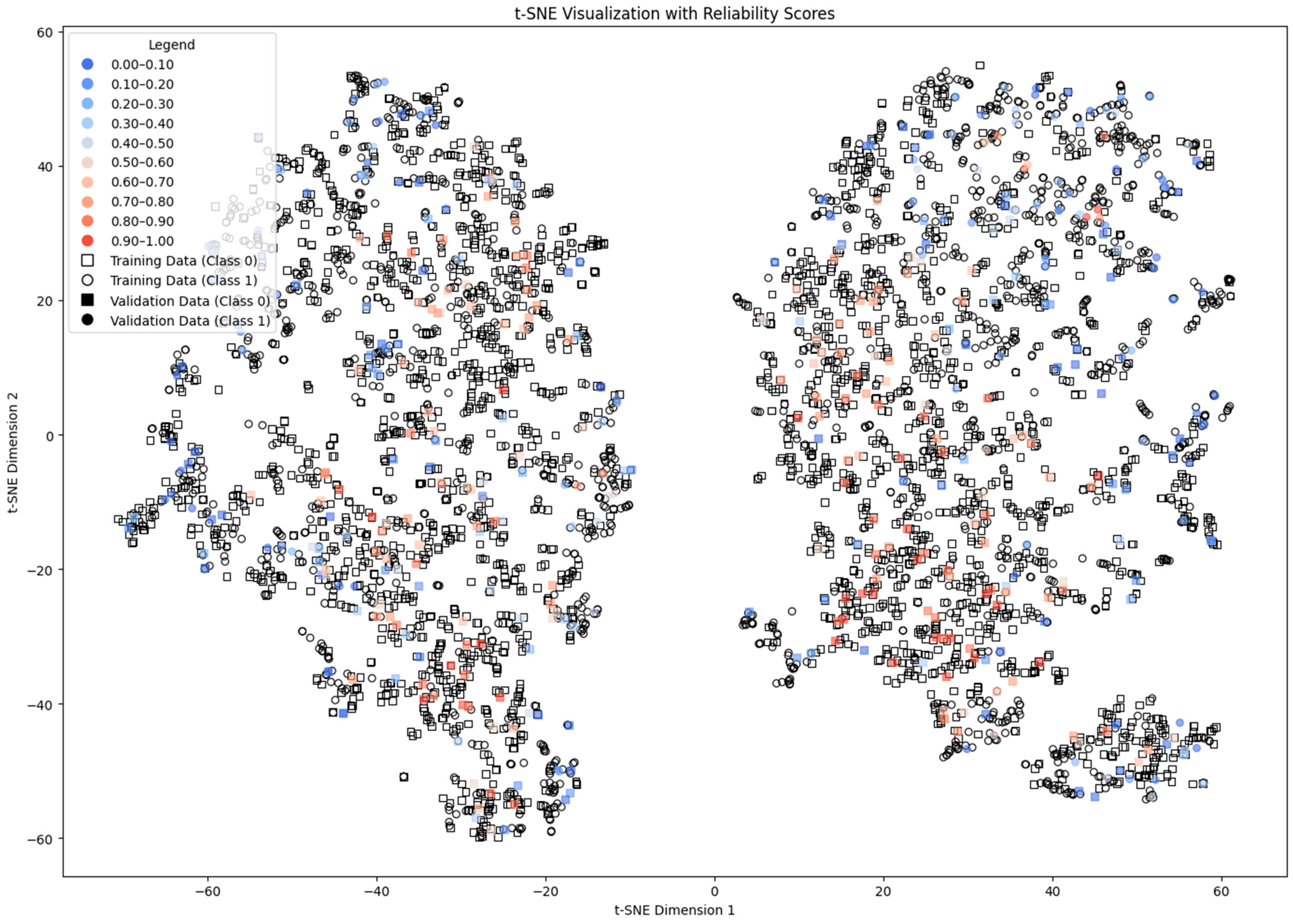 Information 16 00327 g015