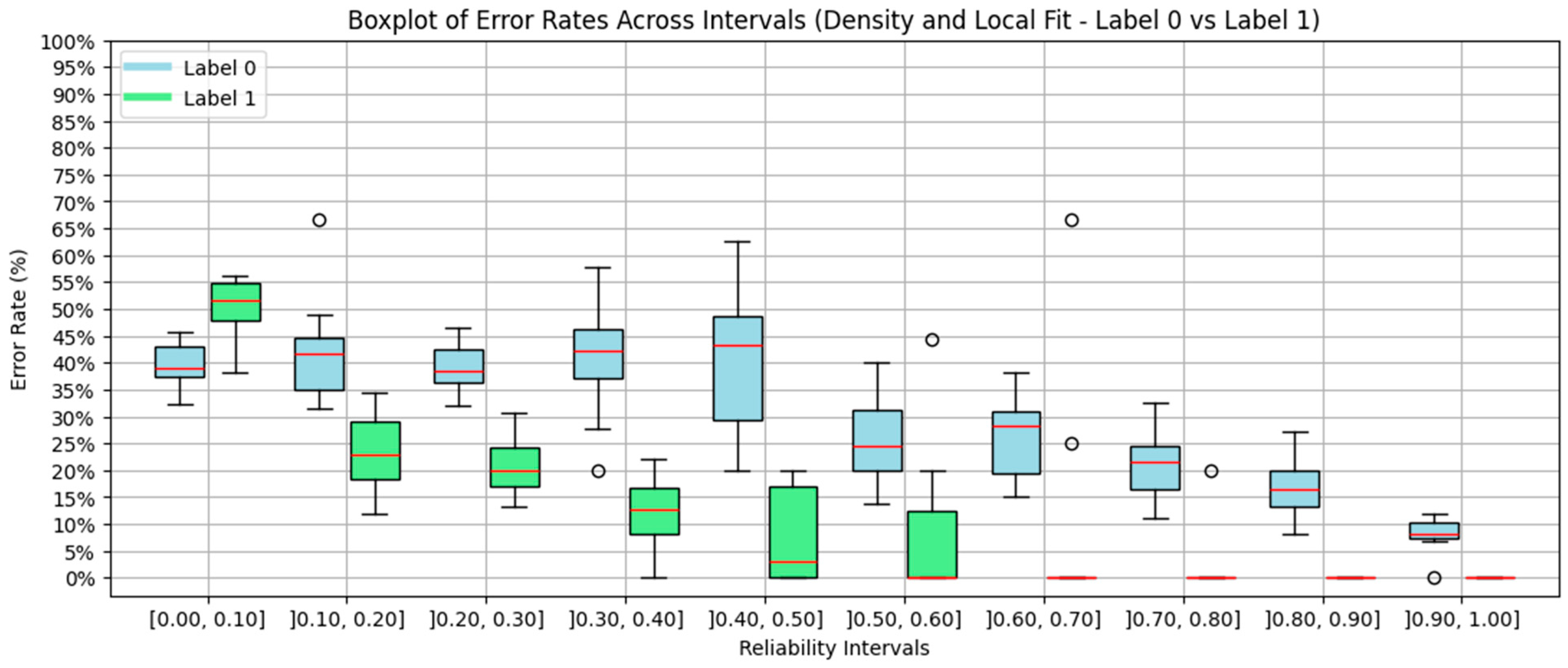 Information 16 00327 g017