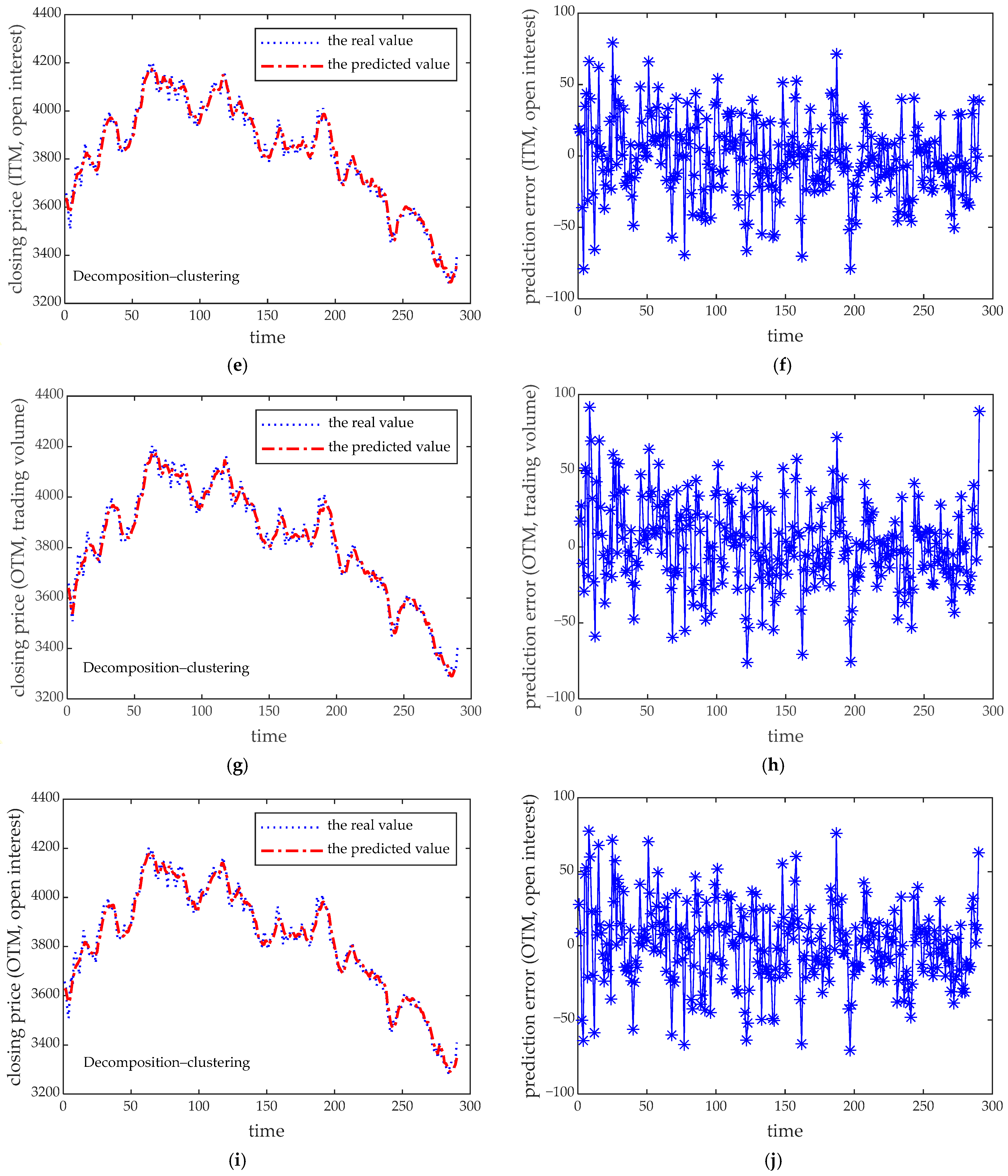 Information 16 00328 g004b