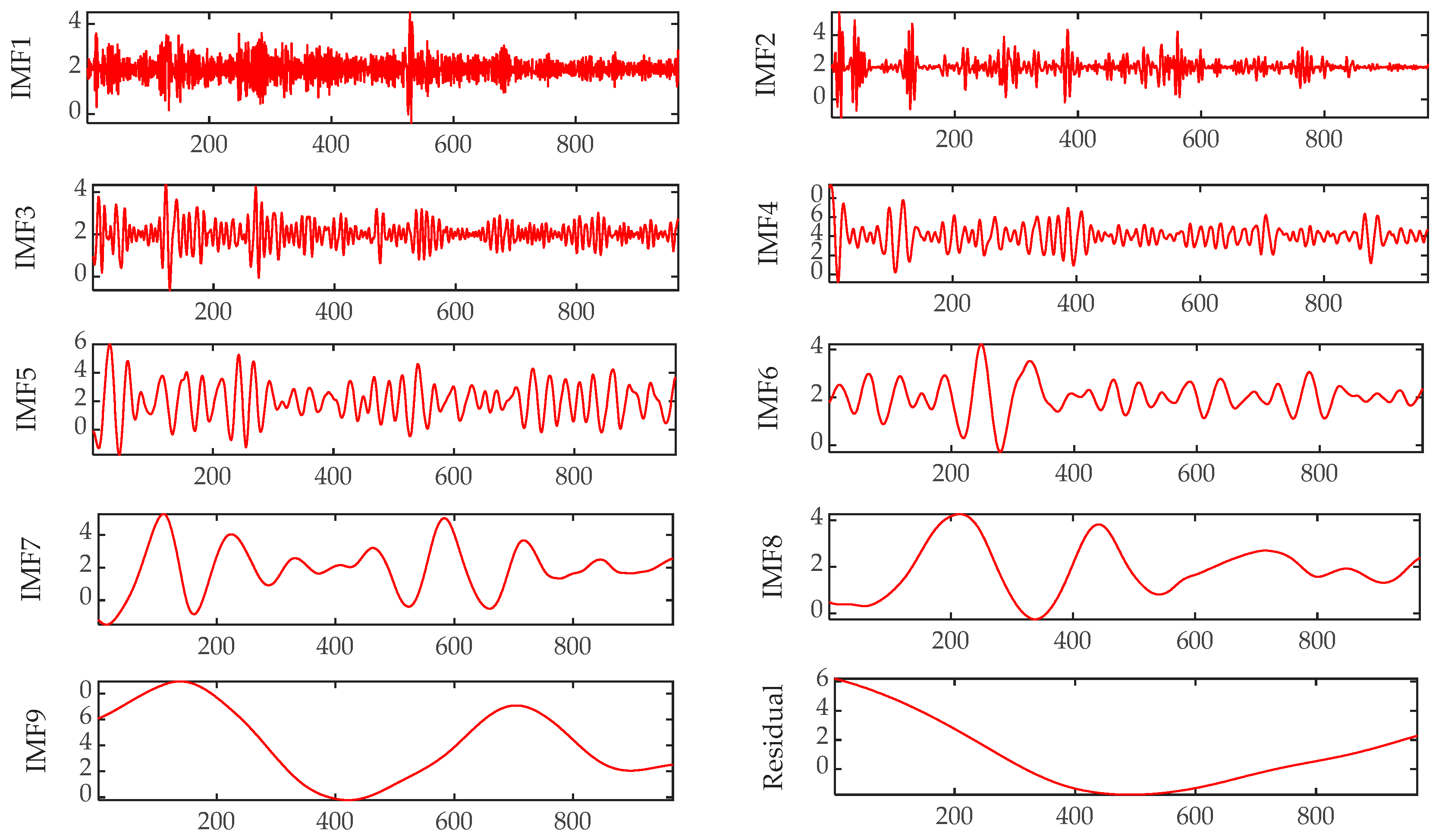 Information 16 00328 g005