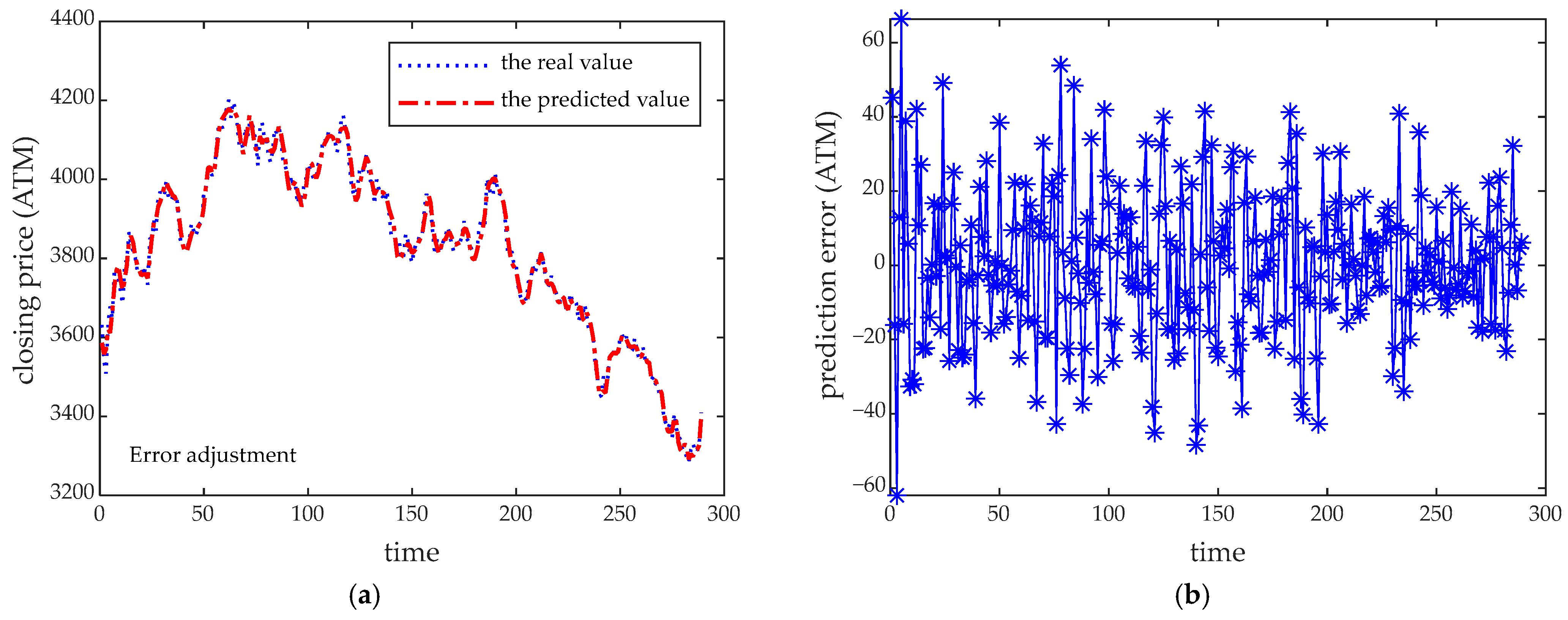 Information 16 00328 g006a