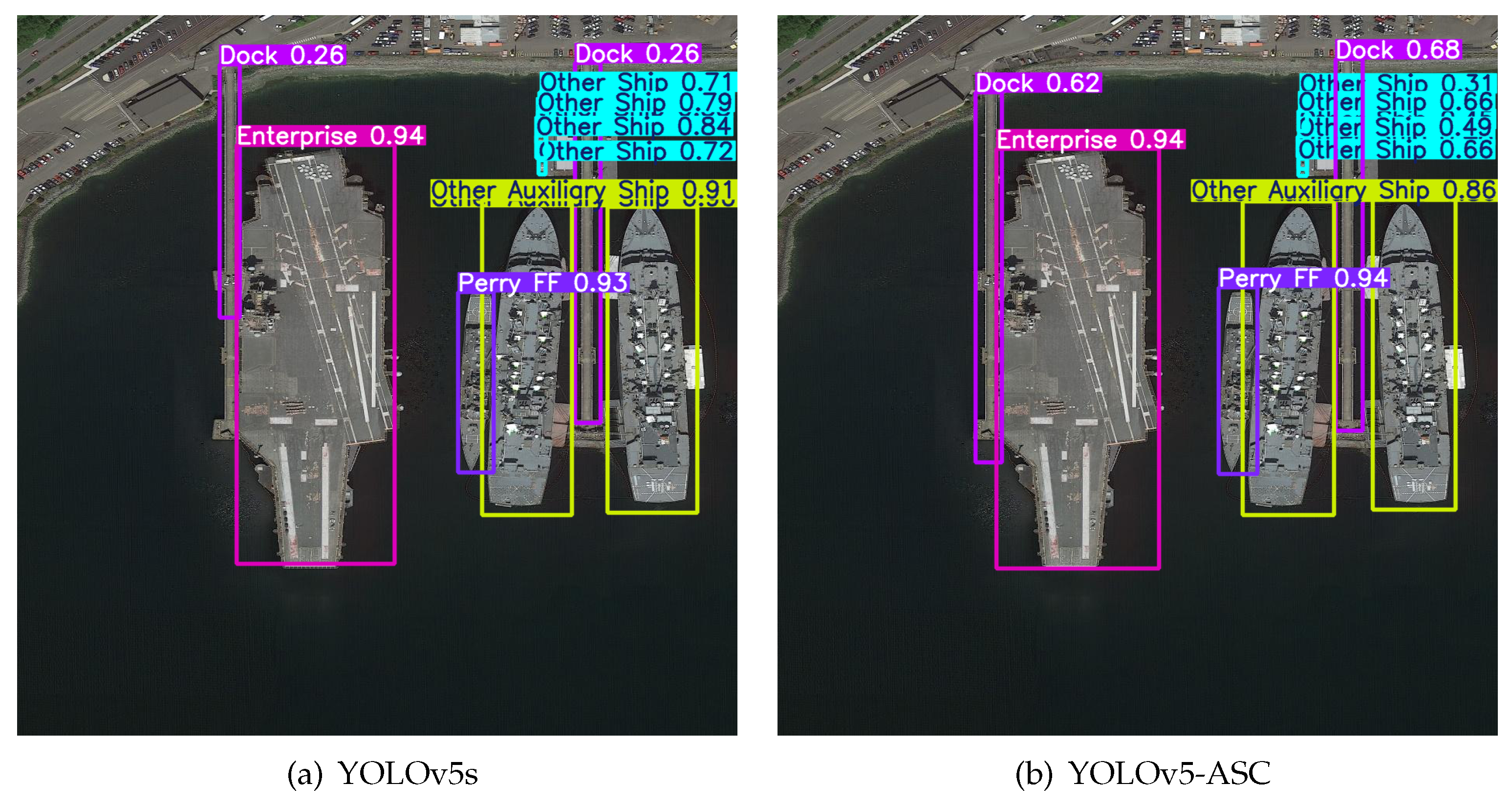 Information 16 00332 g009