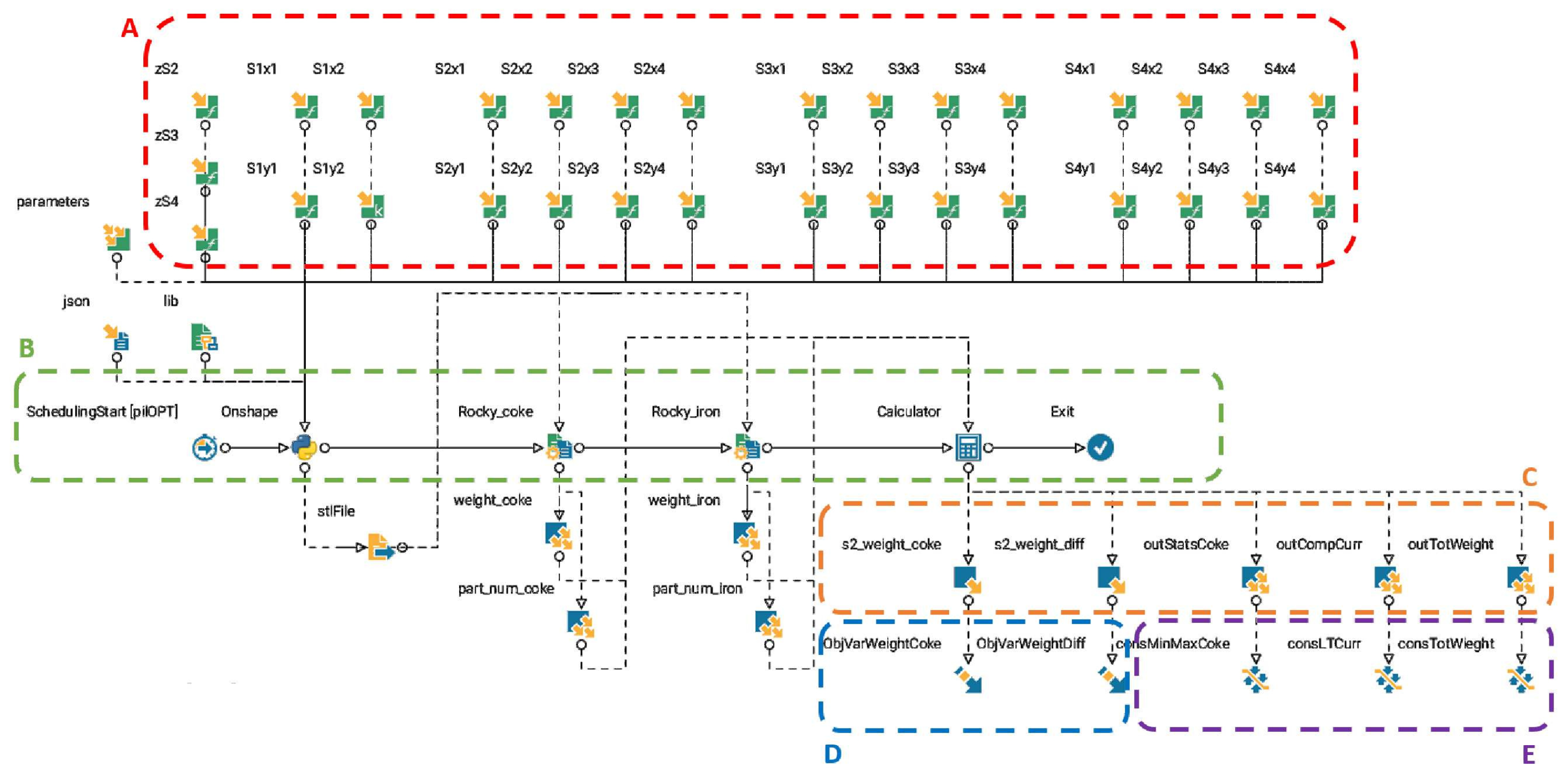 Information 16 00337 g004