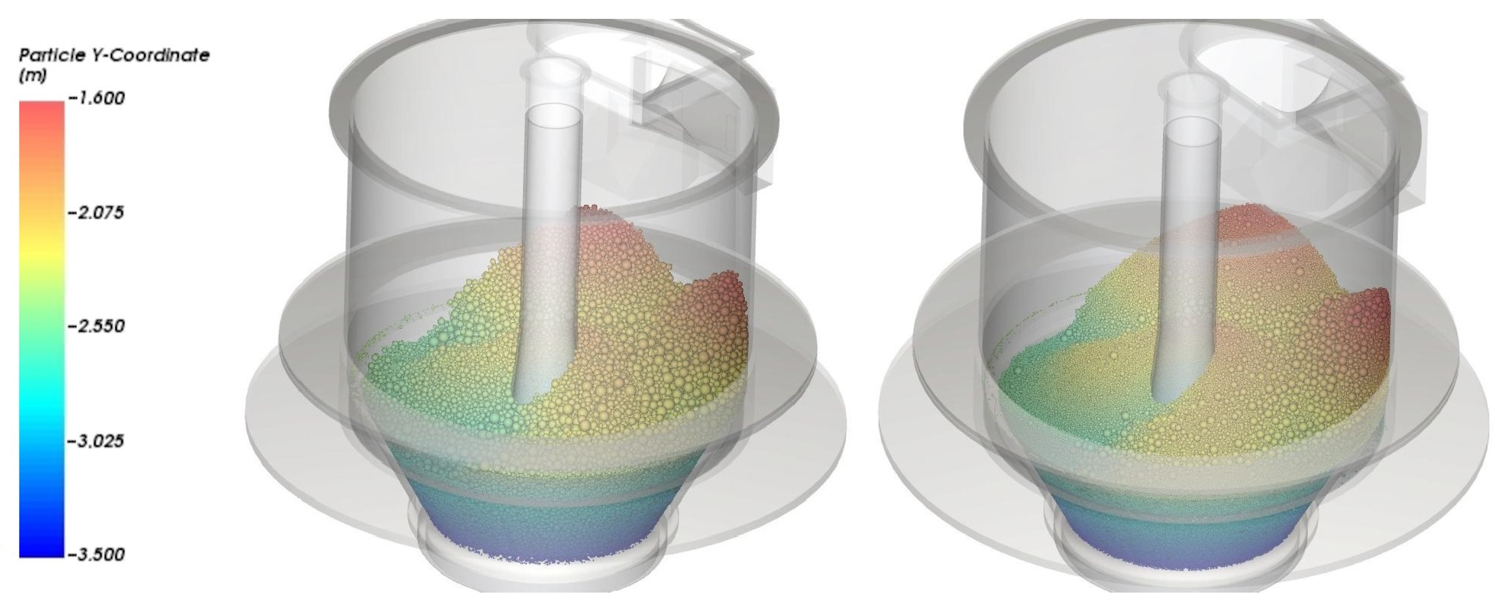 Information 16 00337 g007