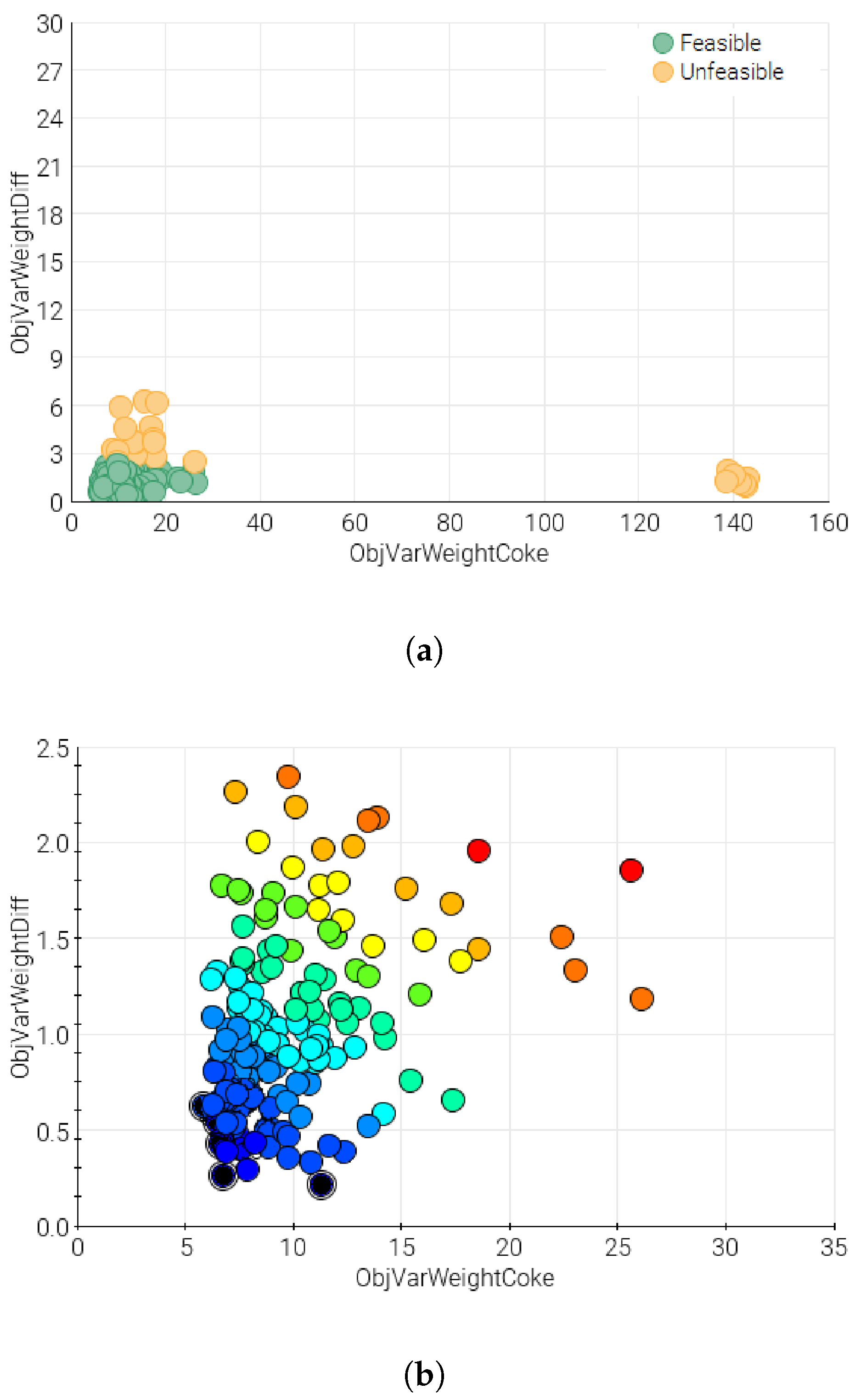 Information 16 00337 g009