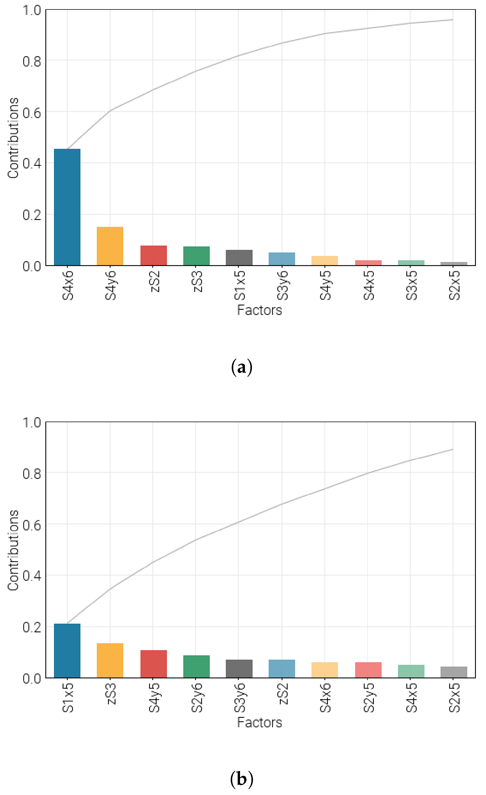 Information 16 00337 g011