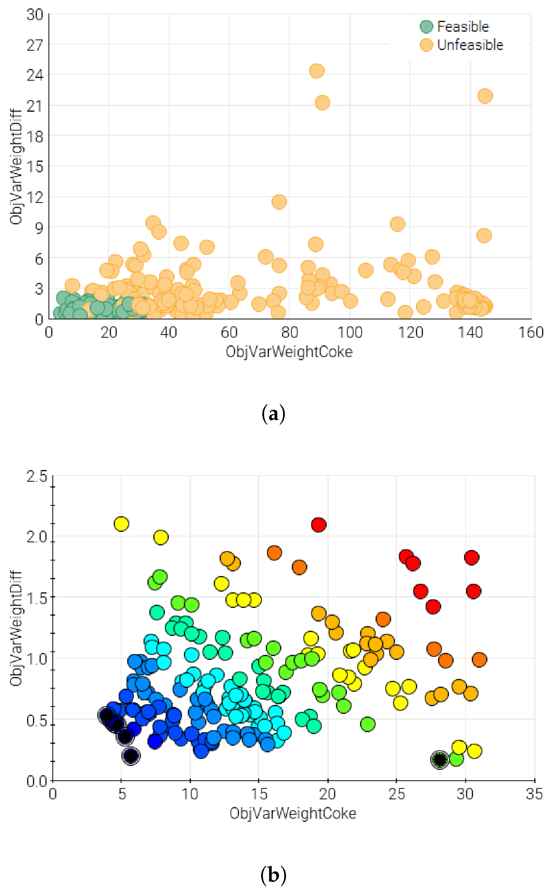 Information 16 00337 g012