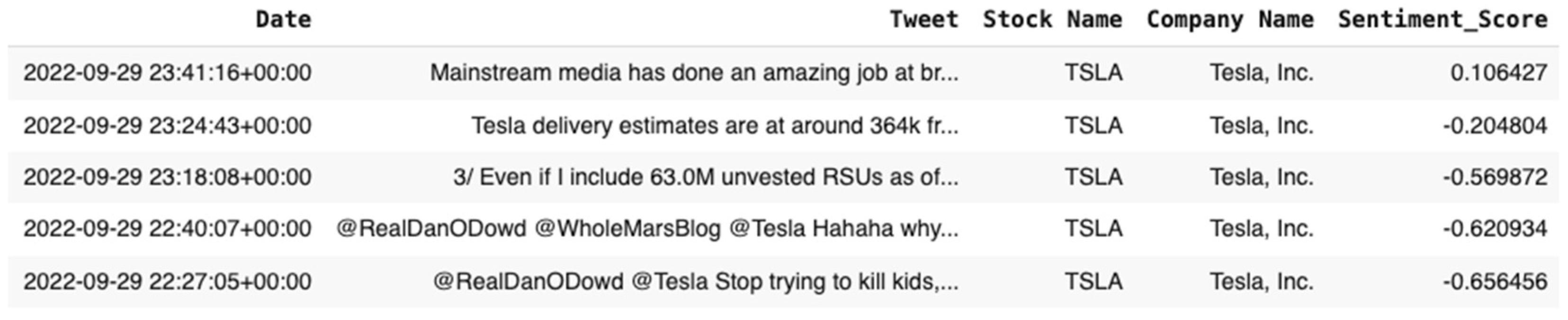 Information 16 00338 g003