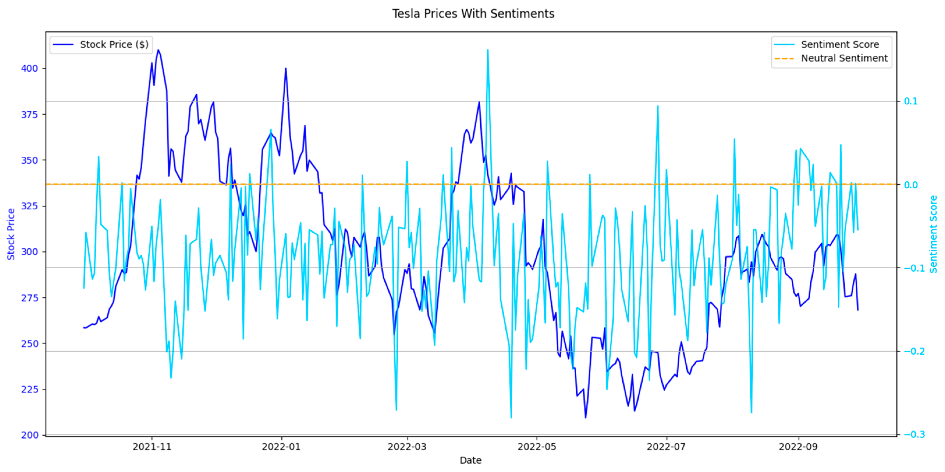 Information 16 00338 g005