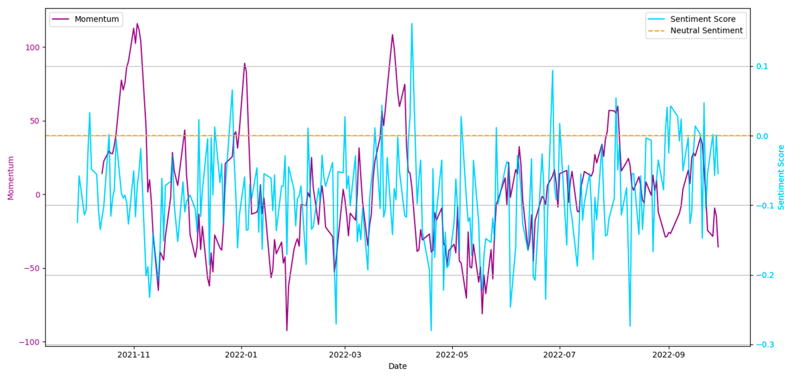 Information 16 00338 g008