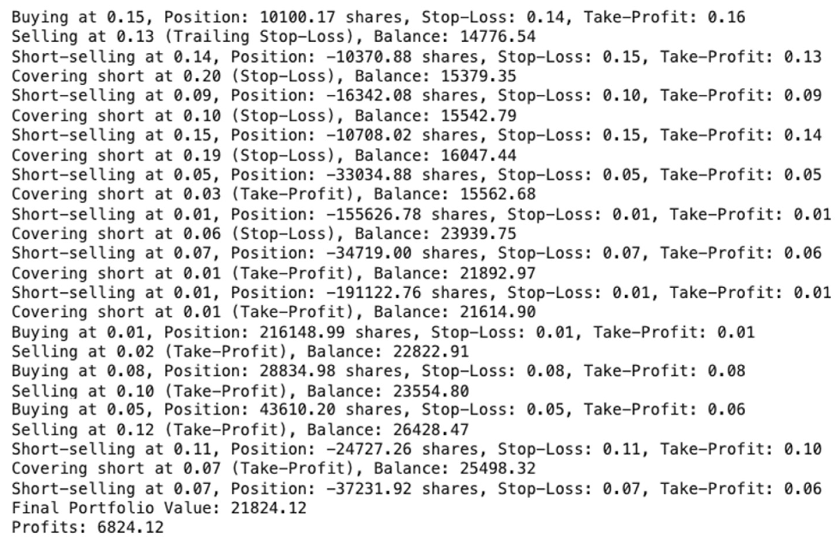 Information 16 00338 g015