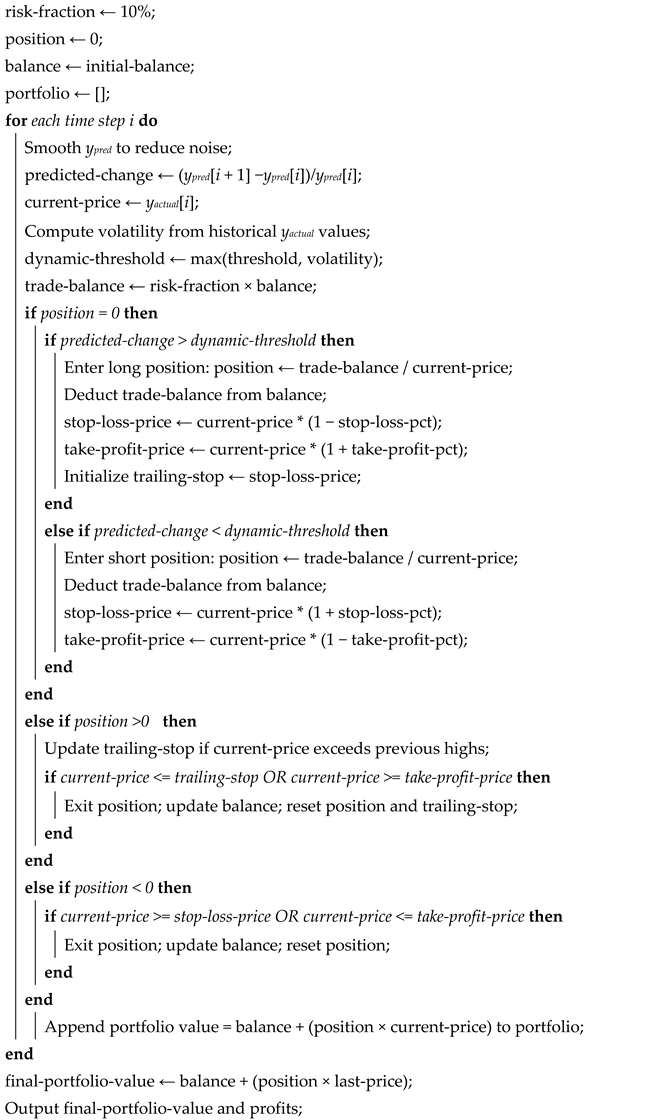 Information 16 00338 i002