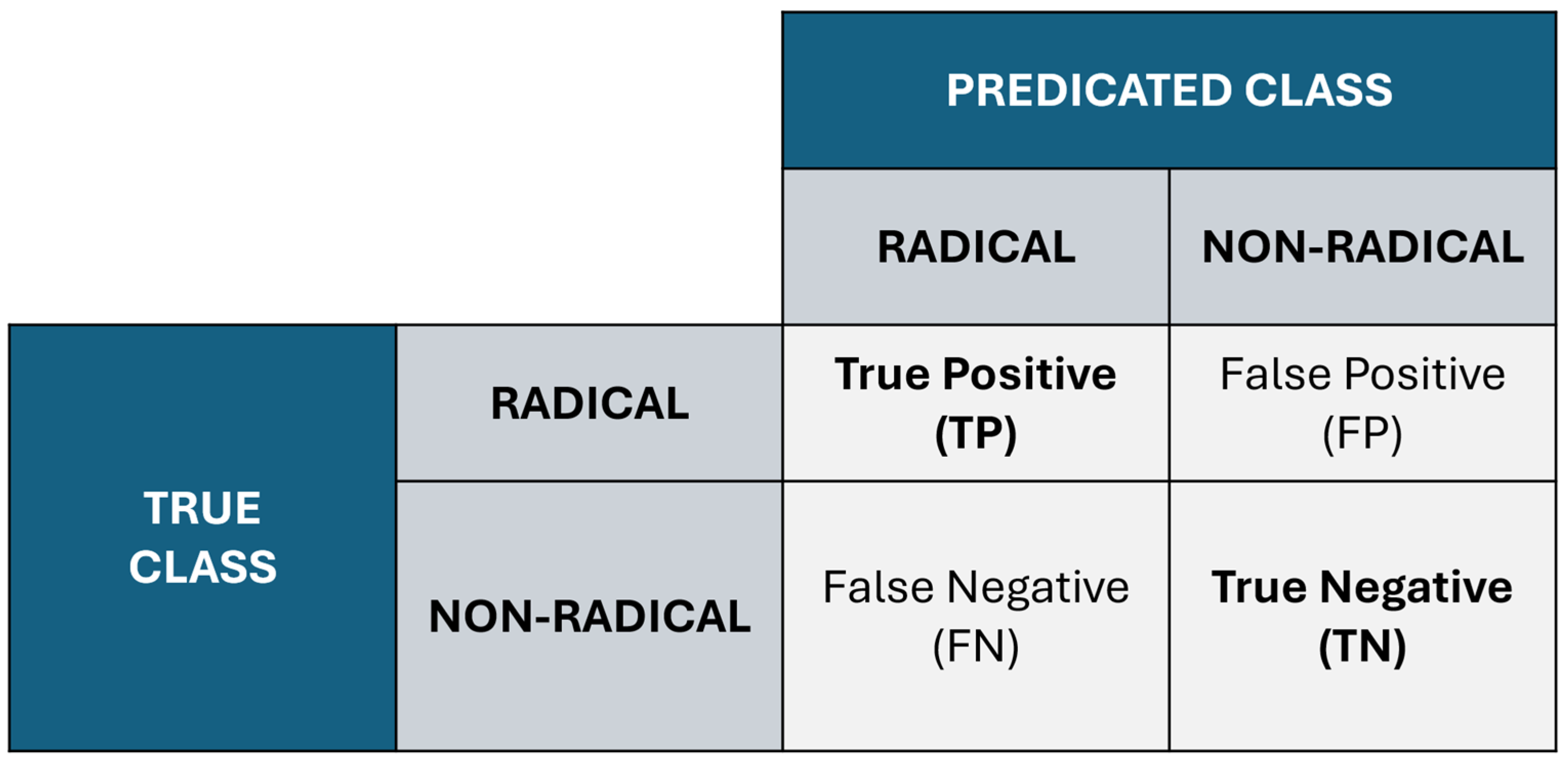 Information 16 00342 g002