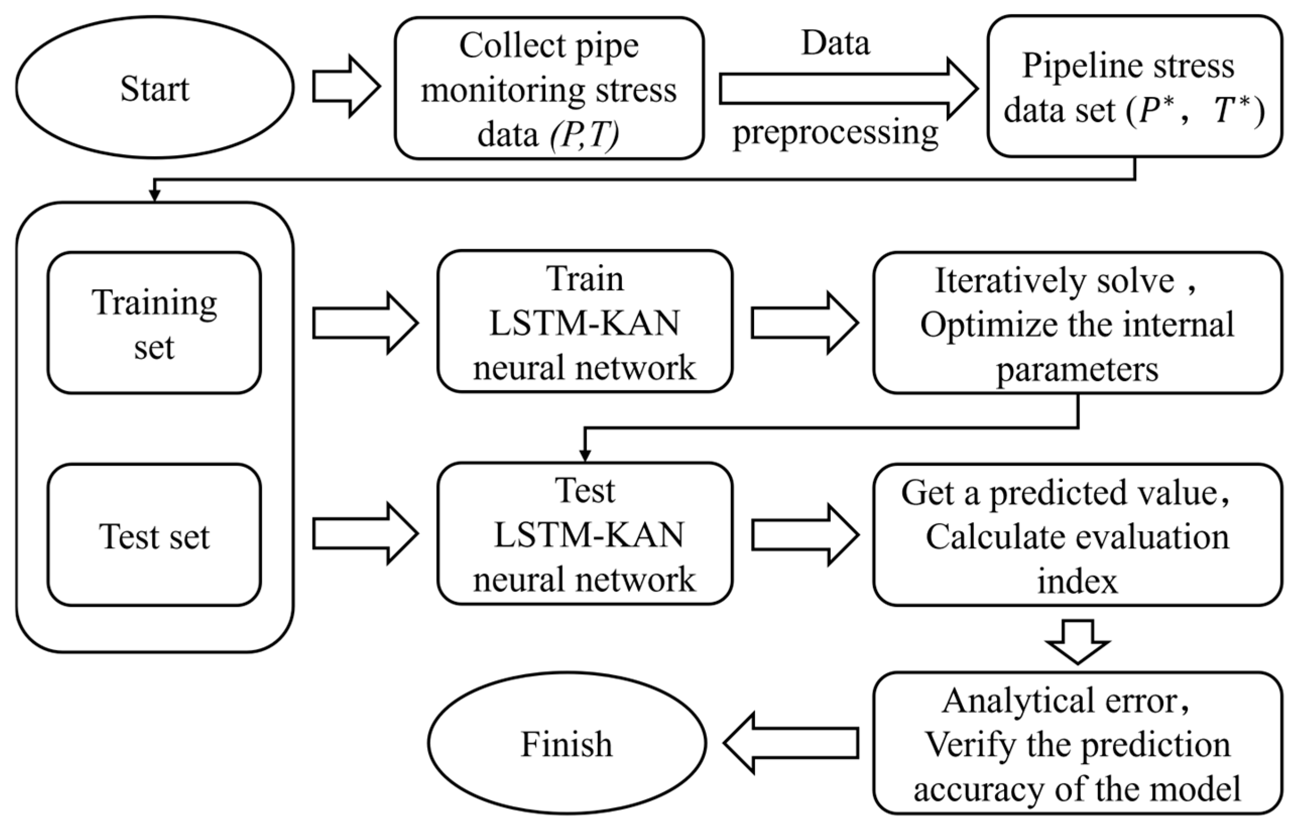 Information 16 00347 g004