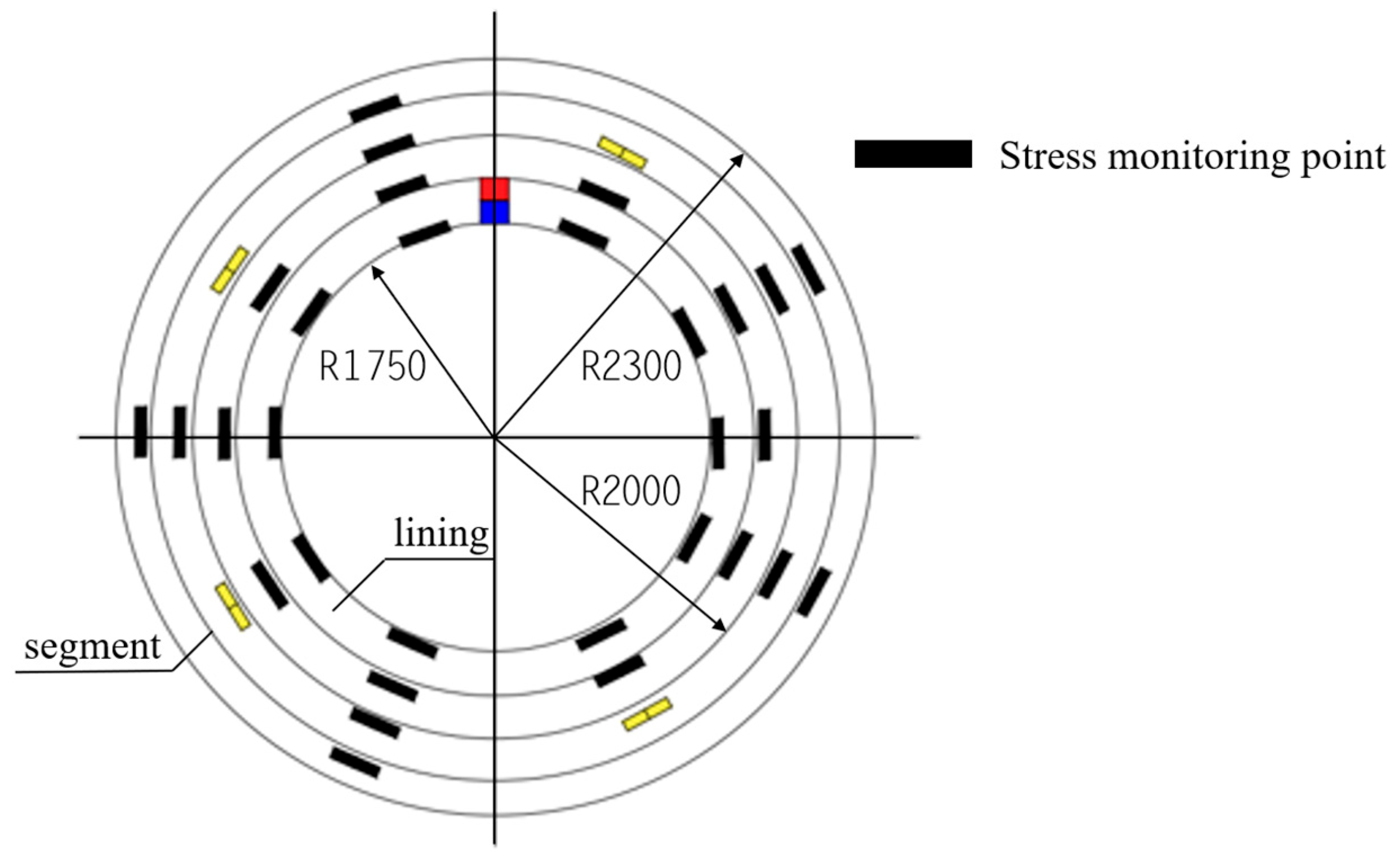 Information 16 00347 g005