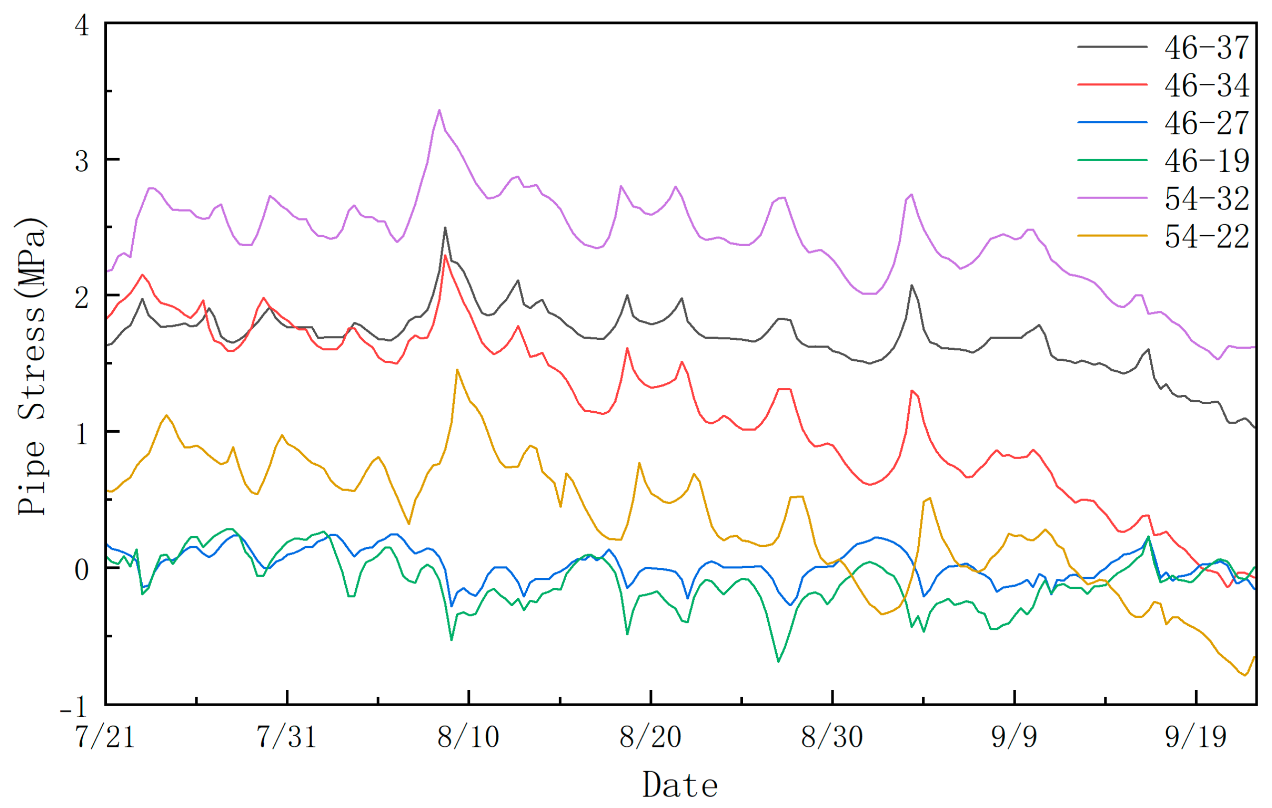 Information 16 00347 g007