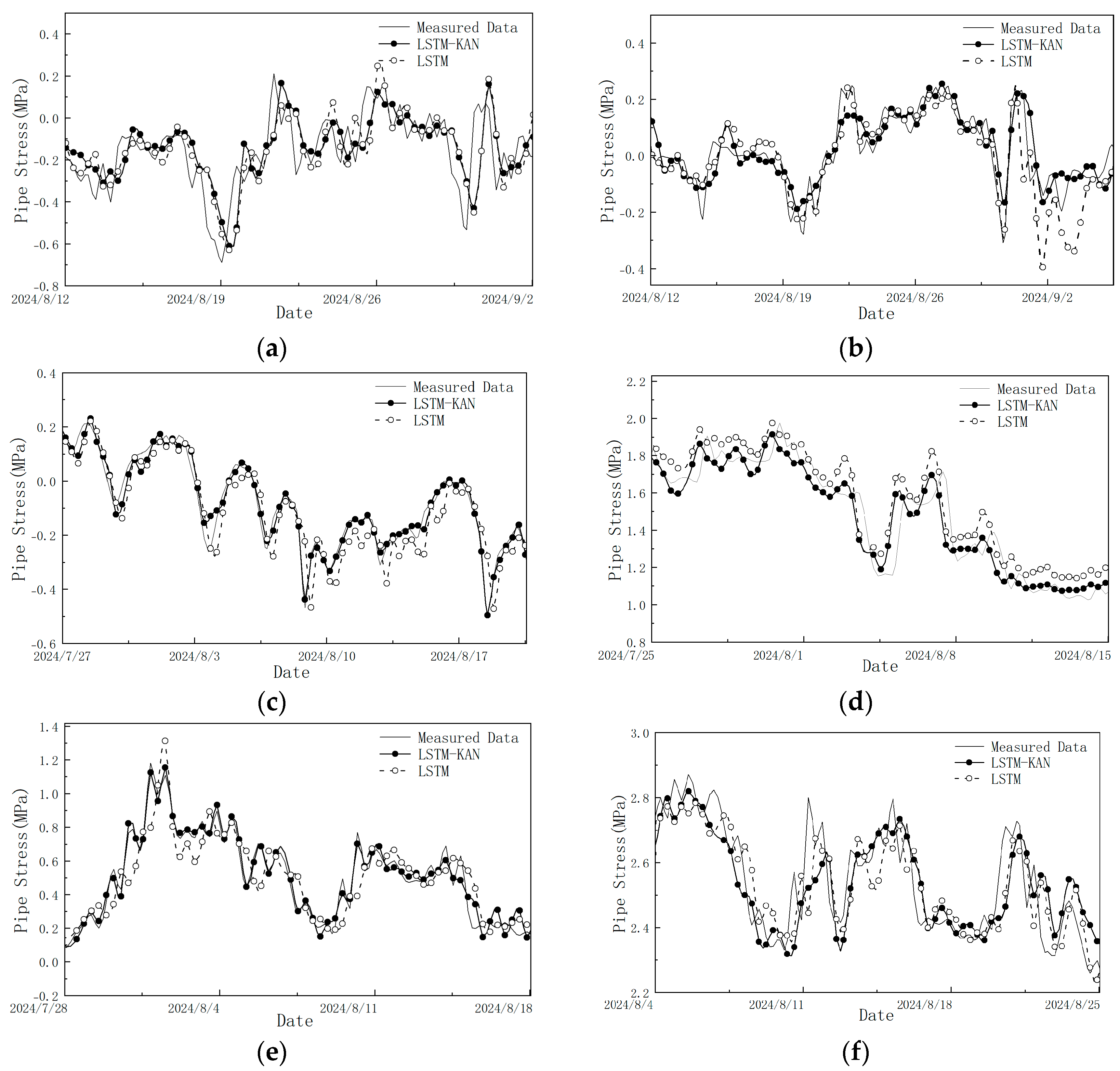 Information 16 00347 g008