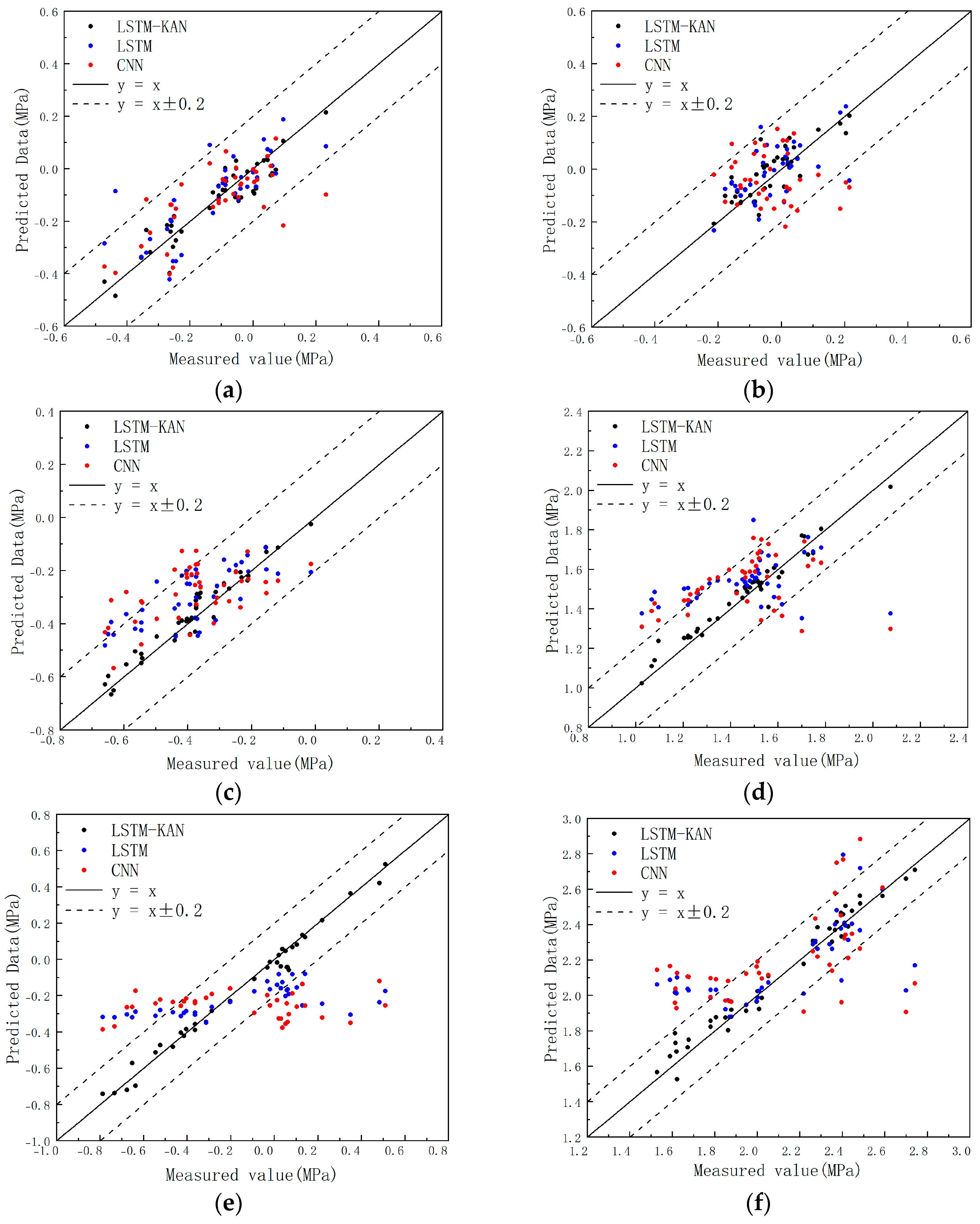 Information 16 00347 g010