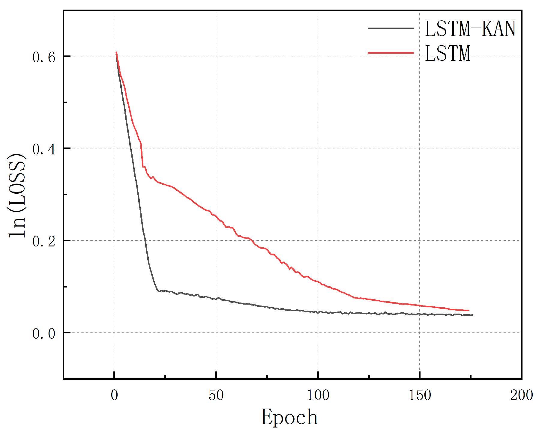 Information 16 00347 g011