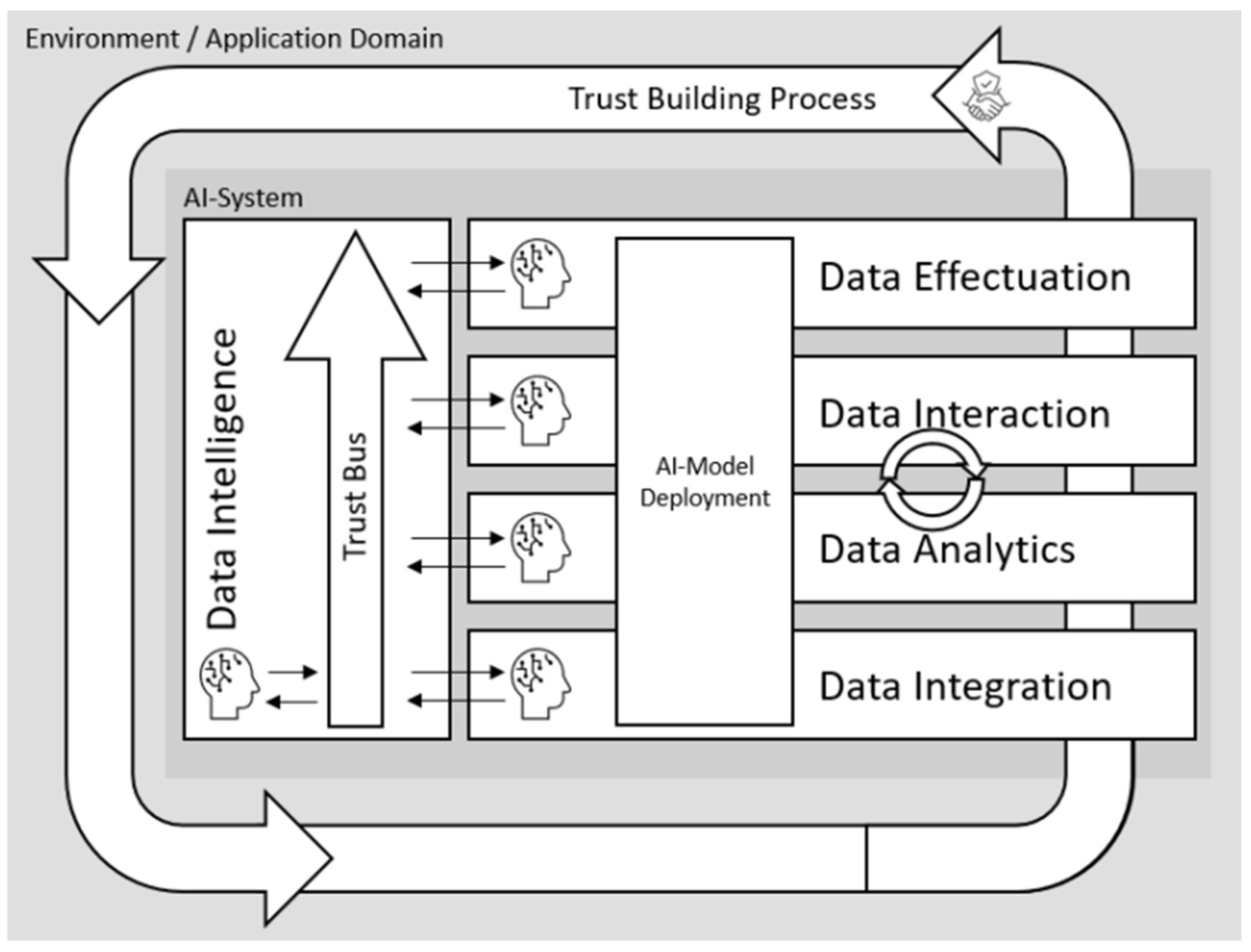 Information 16 00349 g001