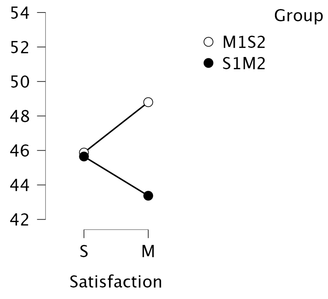 Information 16 00350 g002